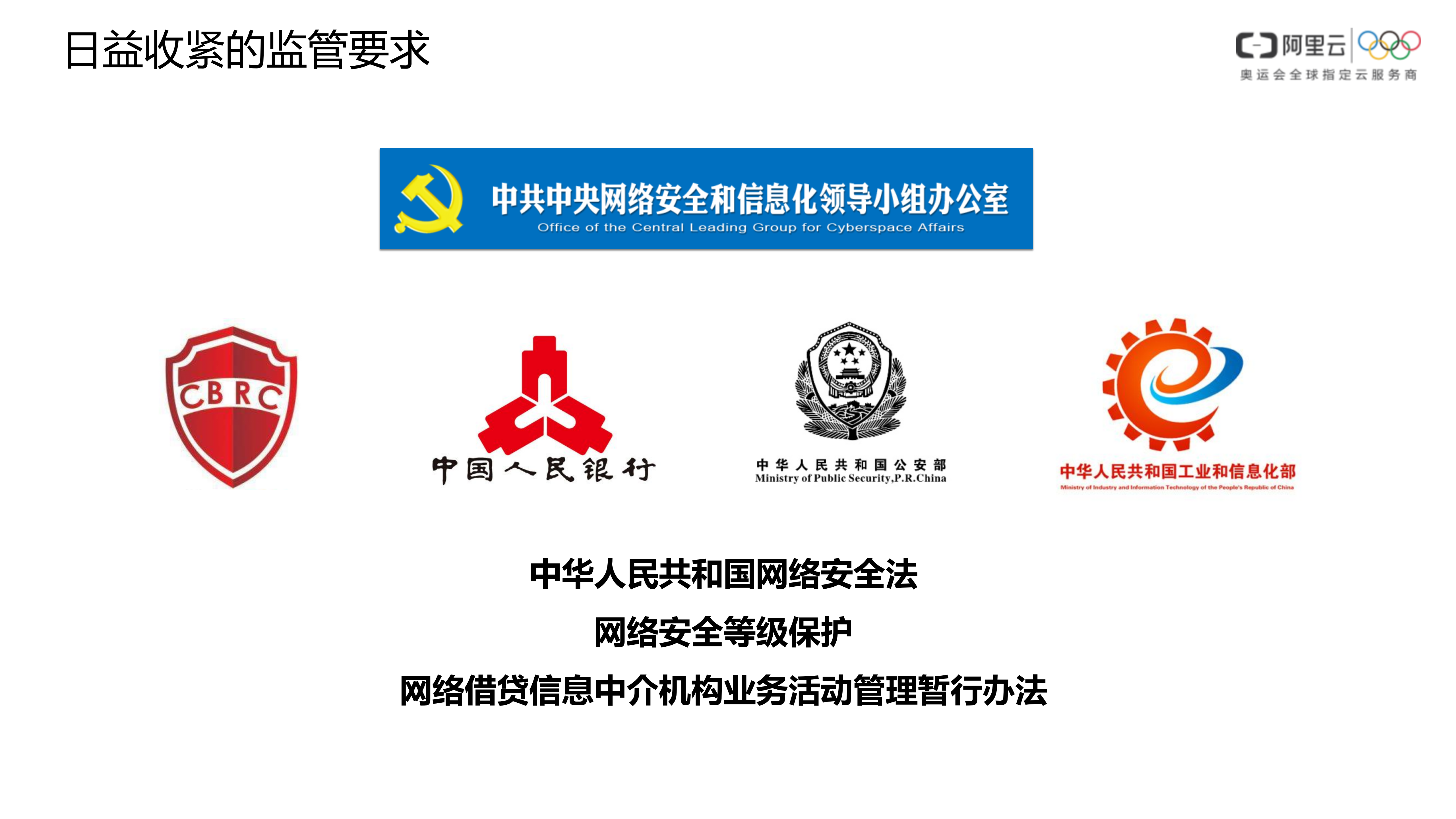 【精品】互联网金融行业安全解决方案-v1.0-外部版——ITIL之家_wenku.itilzj.com 第4页