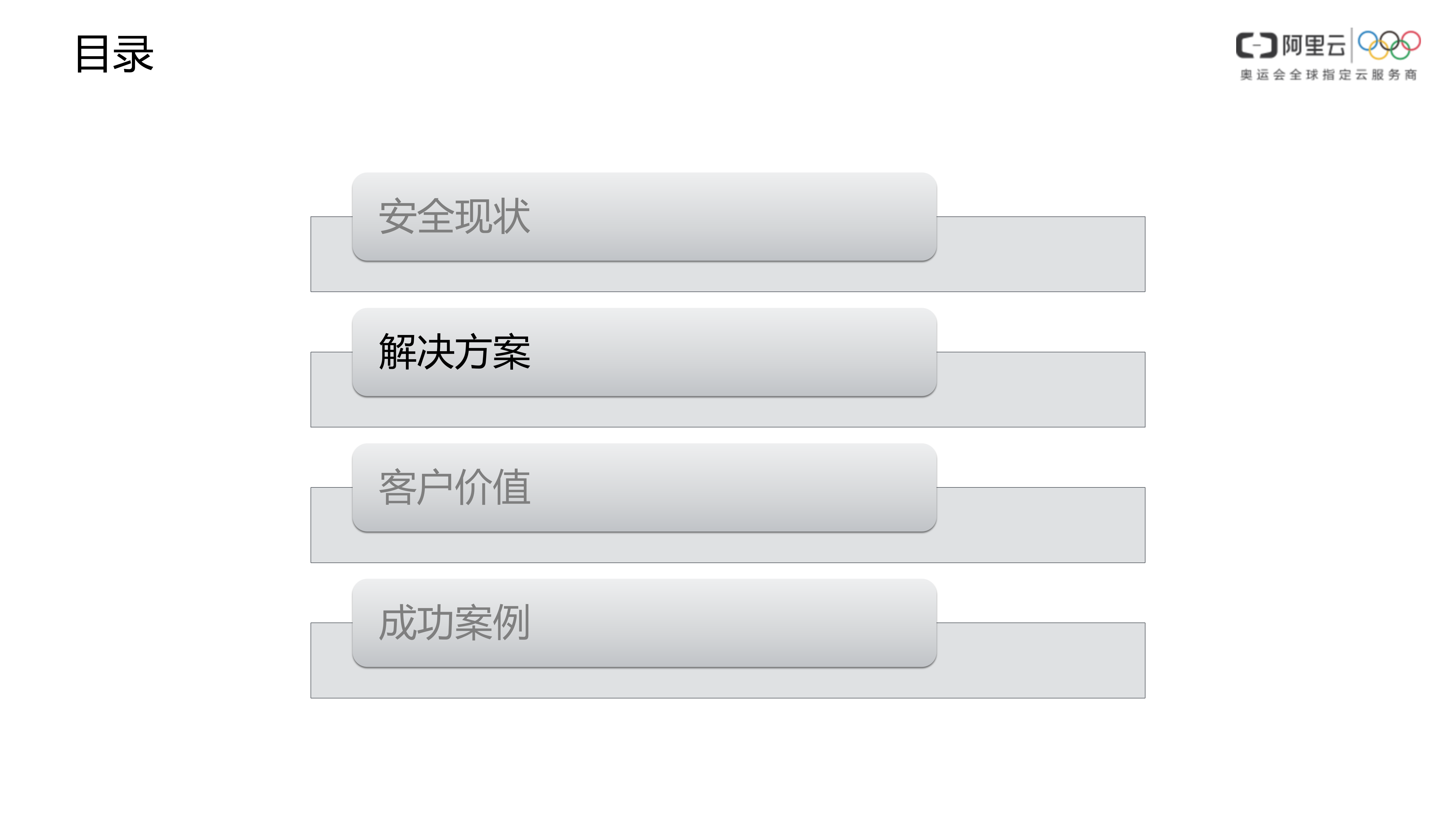 【精品】互联网金融行业安全解决方案-v1.0-外部版——ITIL之家_wenku.itilzj.com 第5页
