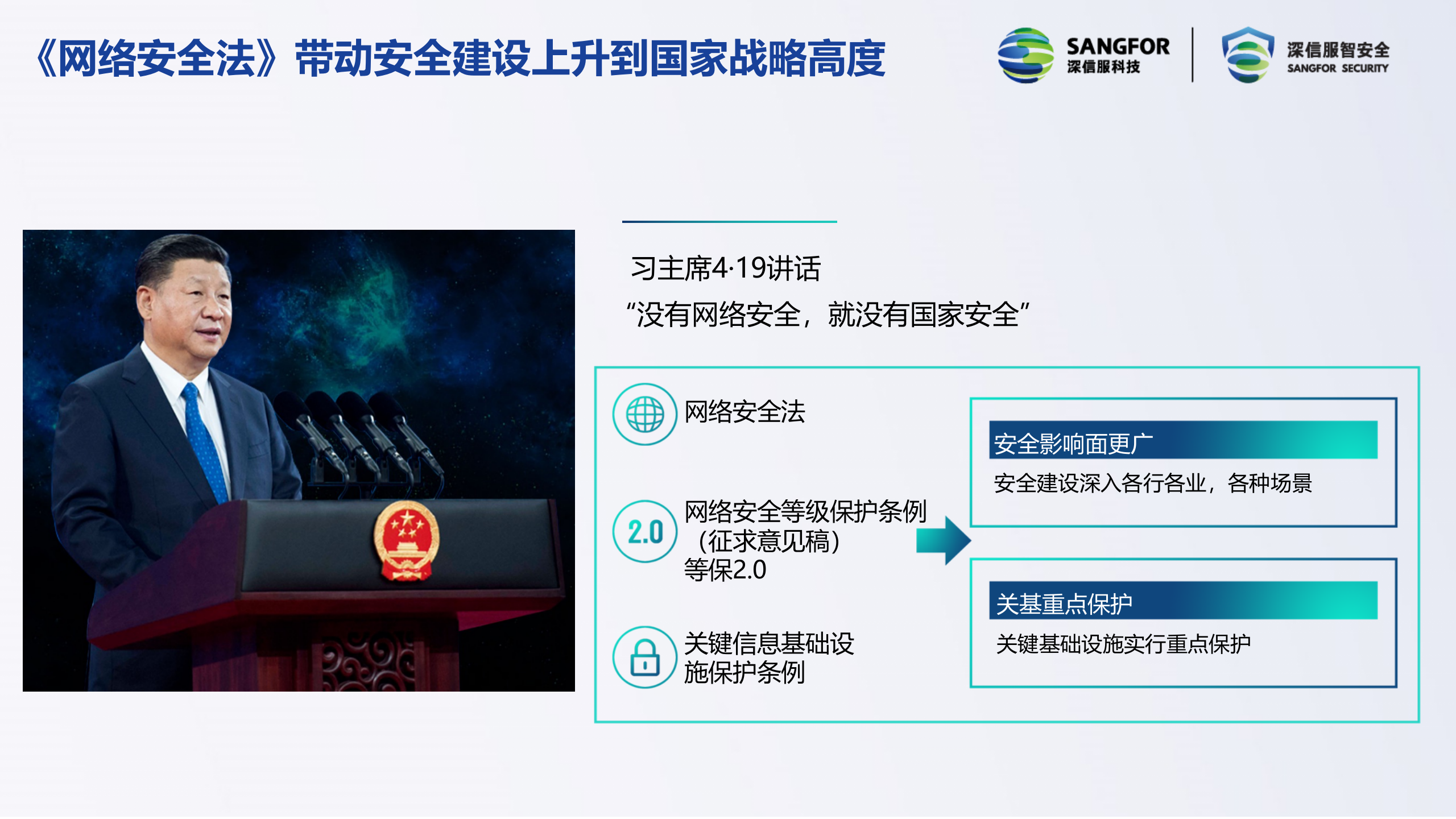 【精品】深信服等级保护2.0解决方案——ITIL之家_wenku.itilzj.com 第5页