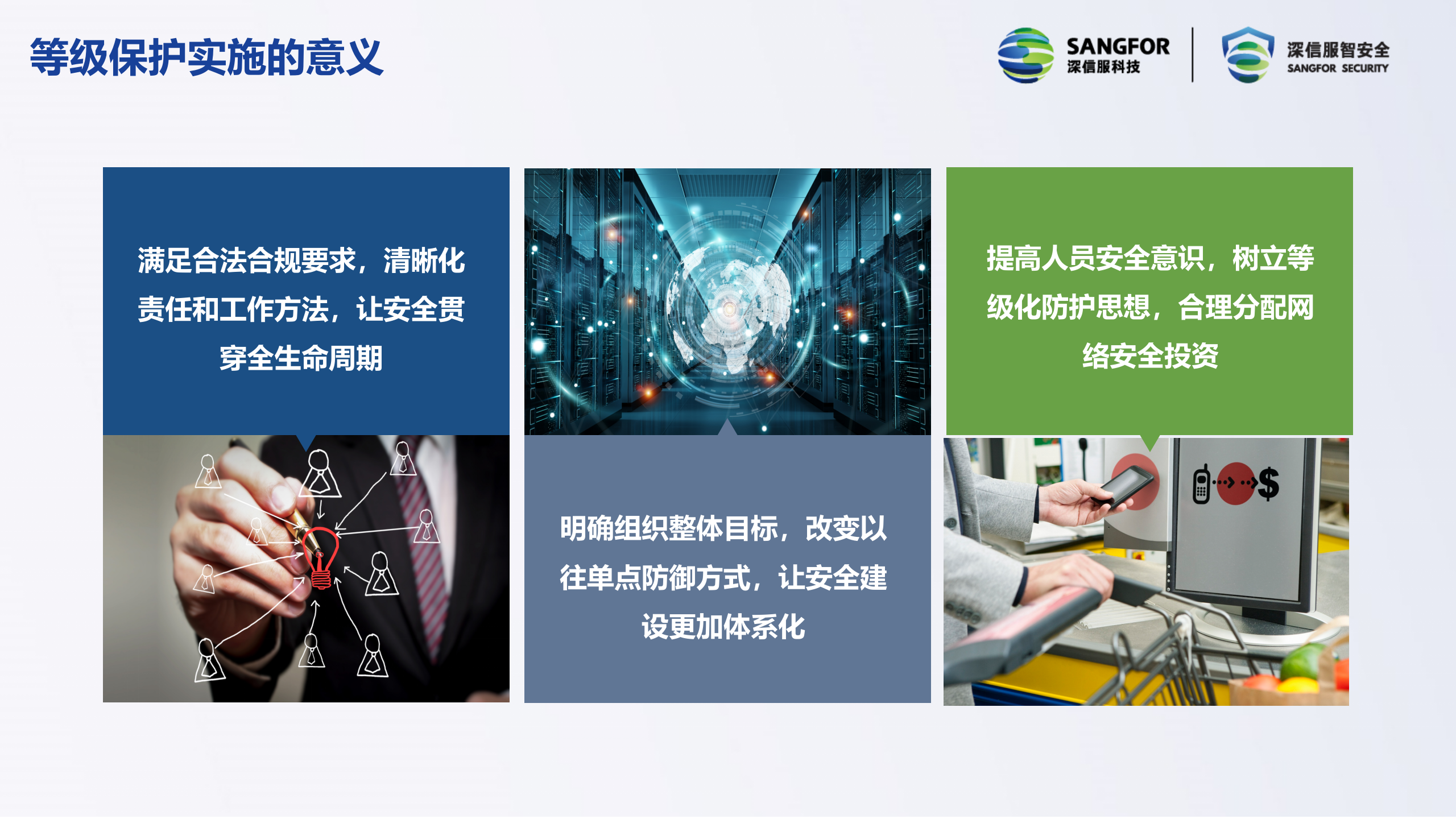 【精品】深信服等级保护2.0解决方案——ITIL之家_wenku.itilzj.com 第6页