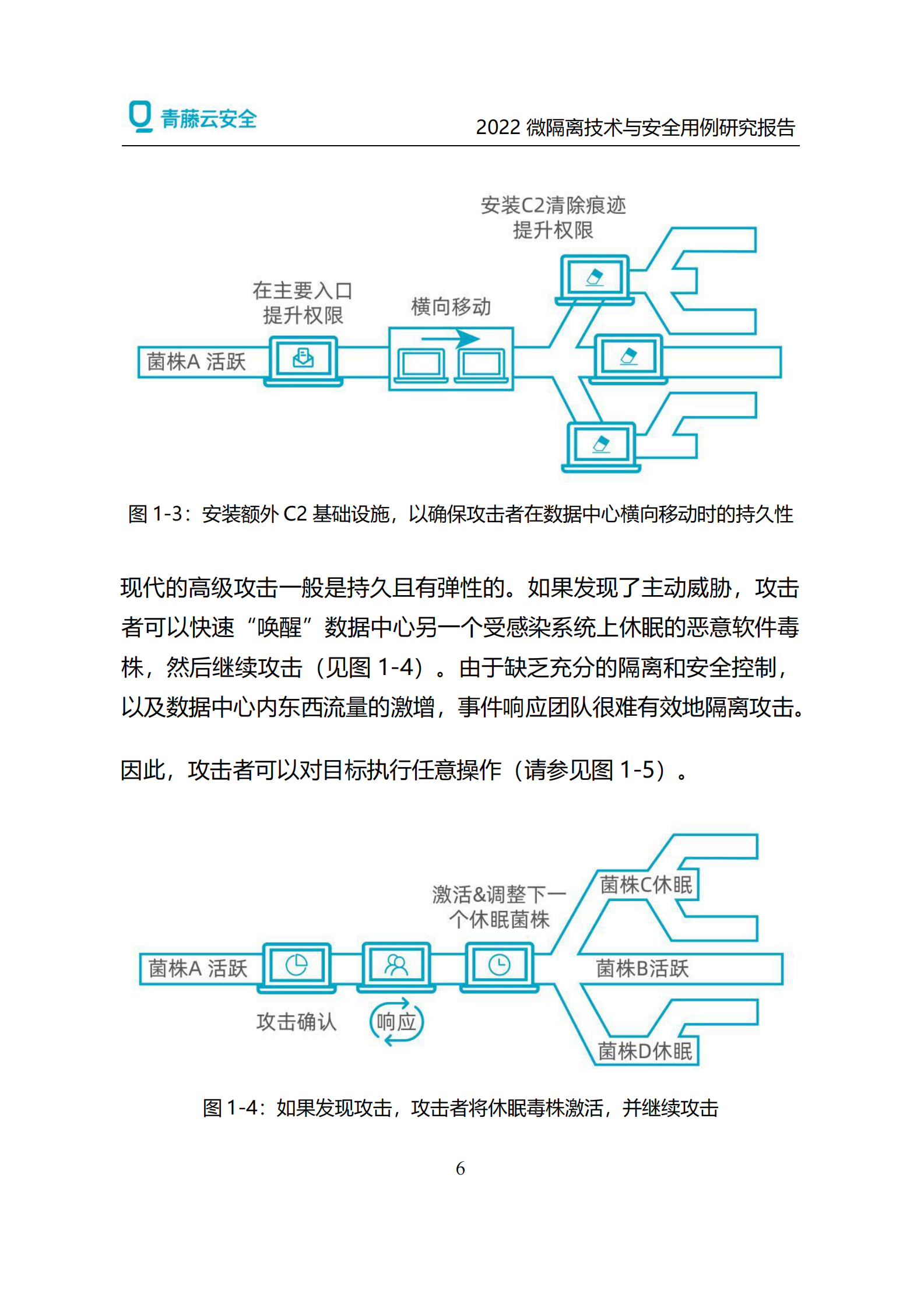 2022微隔离技术与安全用例研究报告ITIL之家_wenku.itilzj.com 第9页
