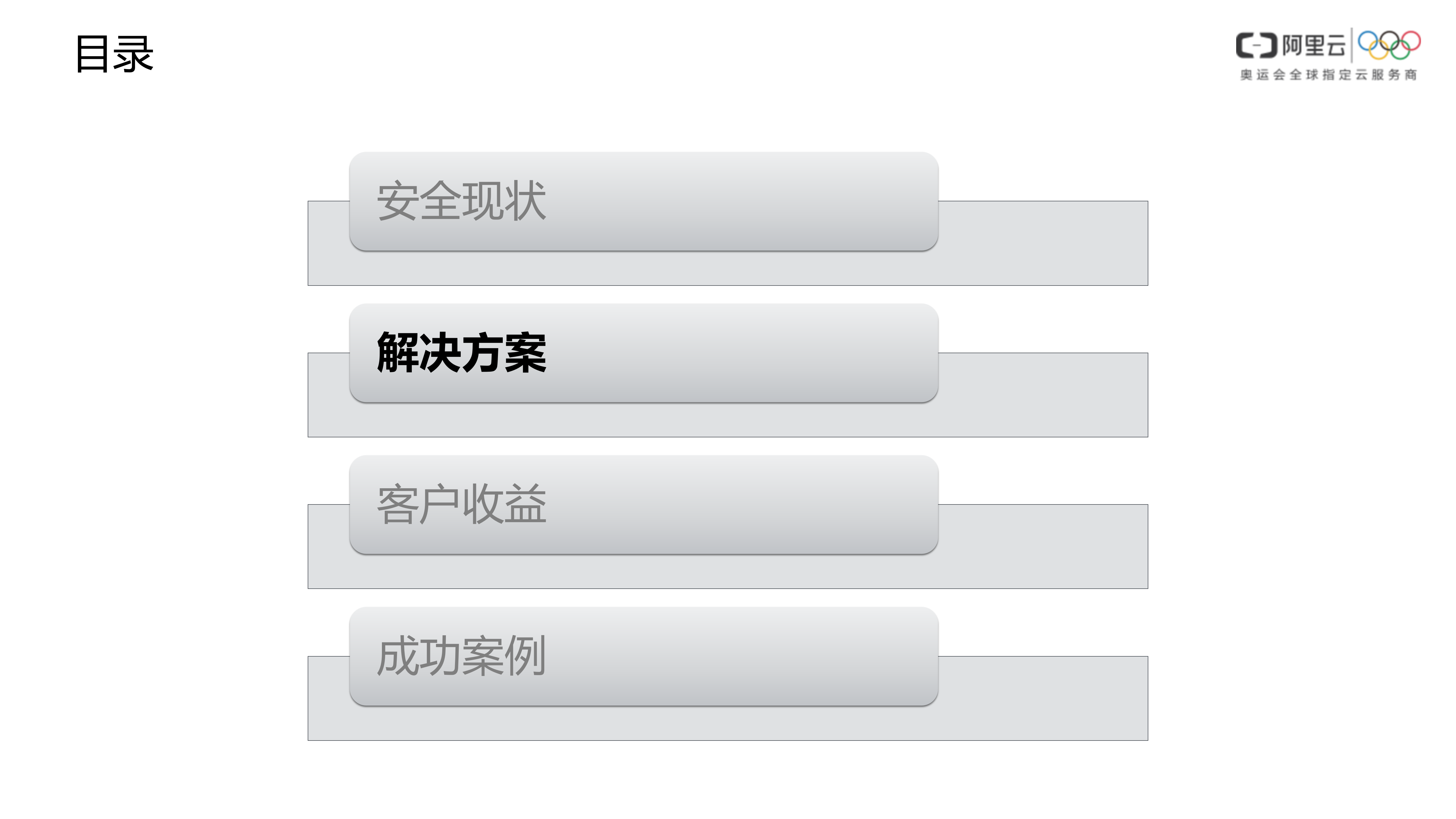 【精品】数字货币行业整体安全解决方案-1.0-外部版——ITIL之家_wenku.itilzj.com 第10页