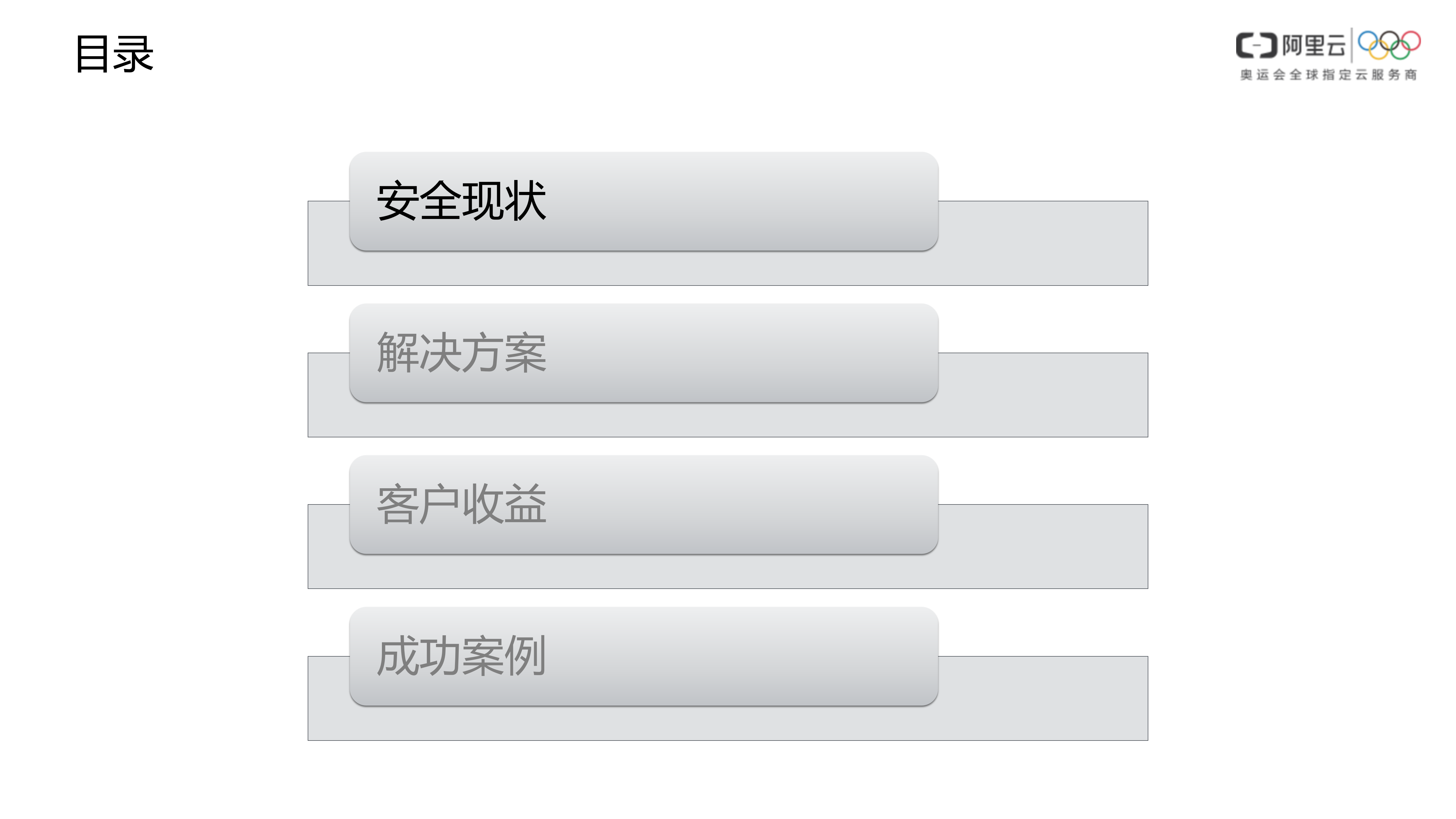 【精品】新零售一体化安全解决方案_v1.0-外部版——ITIL之家_wenku.itilzj.com 第2页