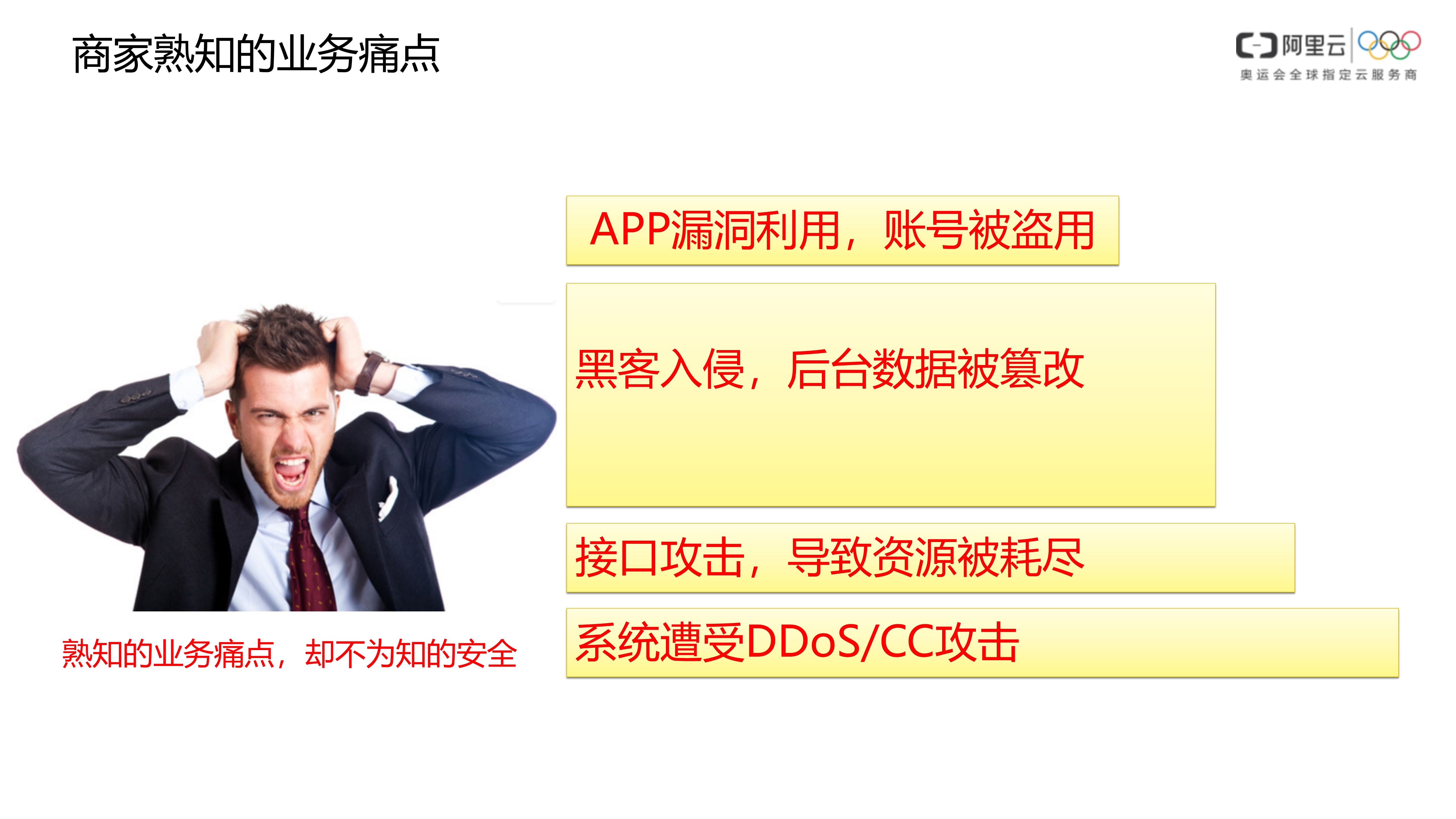 【精品】新零售一体化安全解决方案_v1.0-外部版——ITIL之家_wenku.itilzj.com 第5页