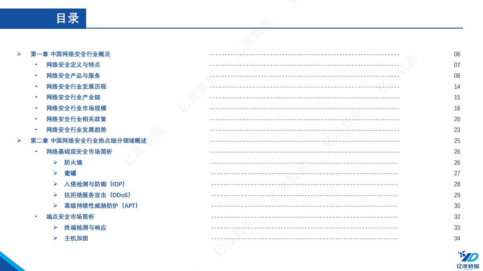 20220810-亿渡数据-2022年中国网络安全行业白皮书ITIL之家_wenku.itilzj.com 第2页
