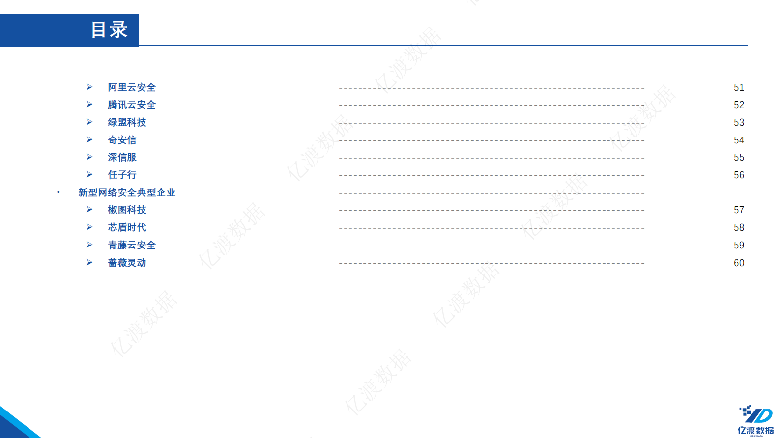 20220810-亿渡数据-2022年中国网络安全行业白皮书ITIL之家_wenku.itilzj.com 第4页