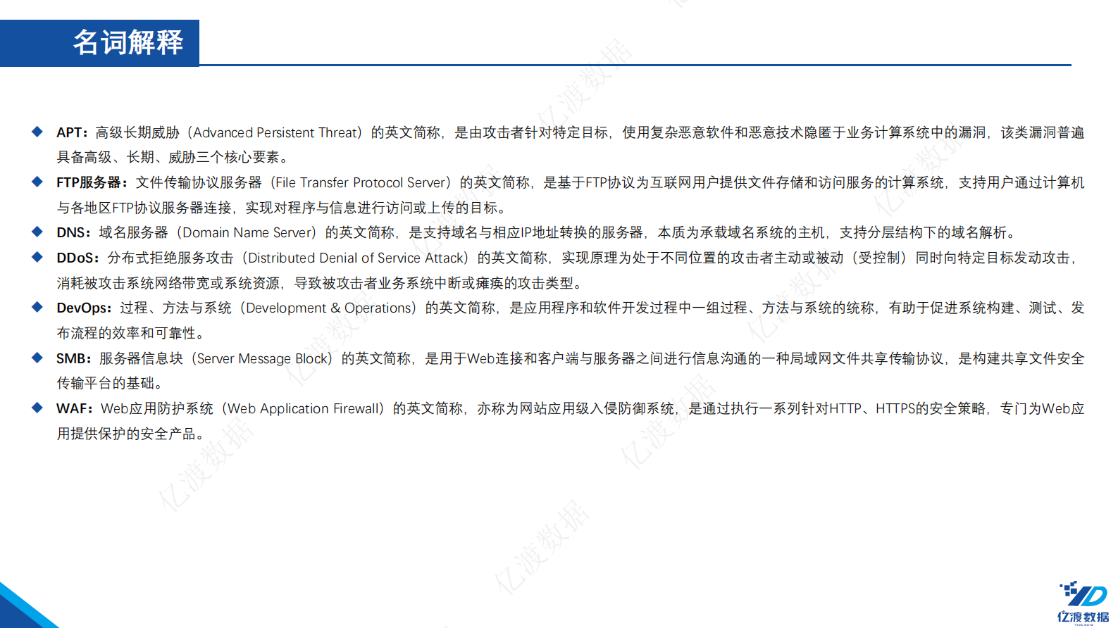 20220810-亿渡数据-2022年中国网络安全行业白皮书ITIL之家_wenku.itilzj.com 第5页