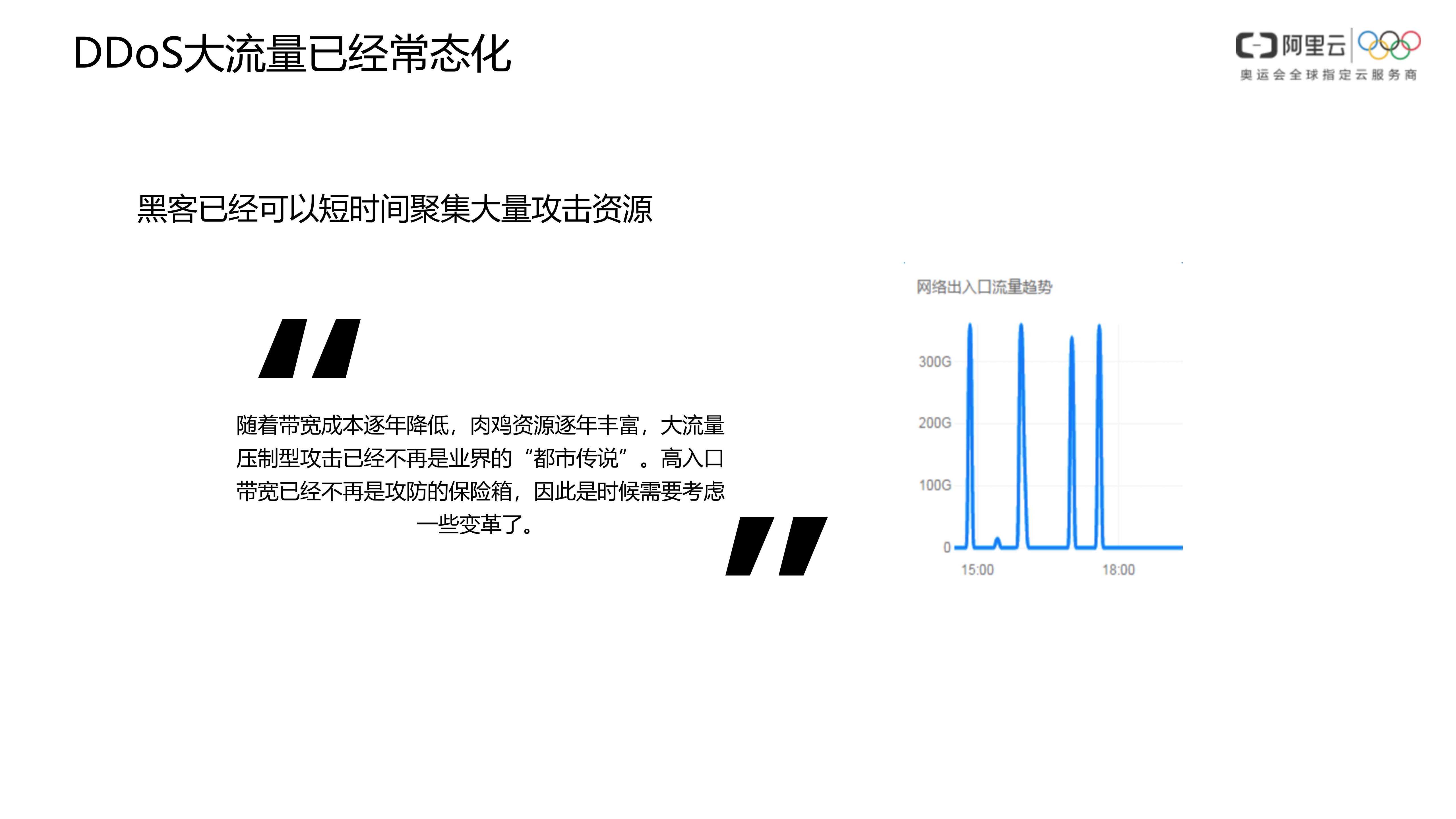 【精品】游戏盾安全解决方案-v1.0-外部版——ITIL之家_wenku.itilzj.com 第4页