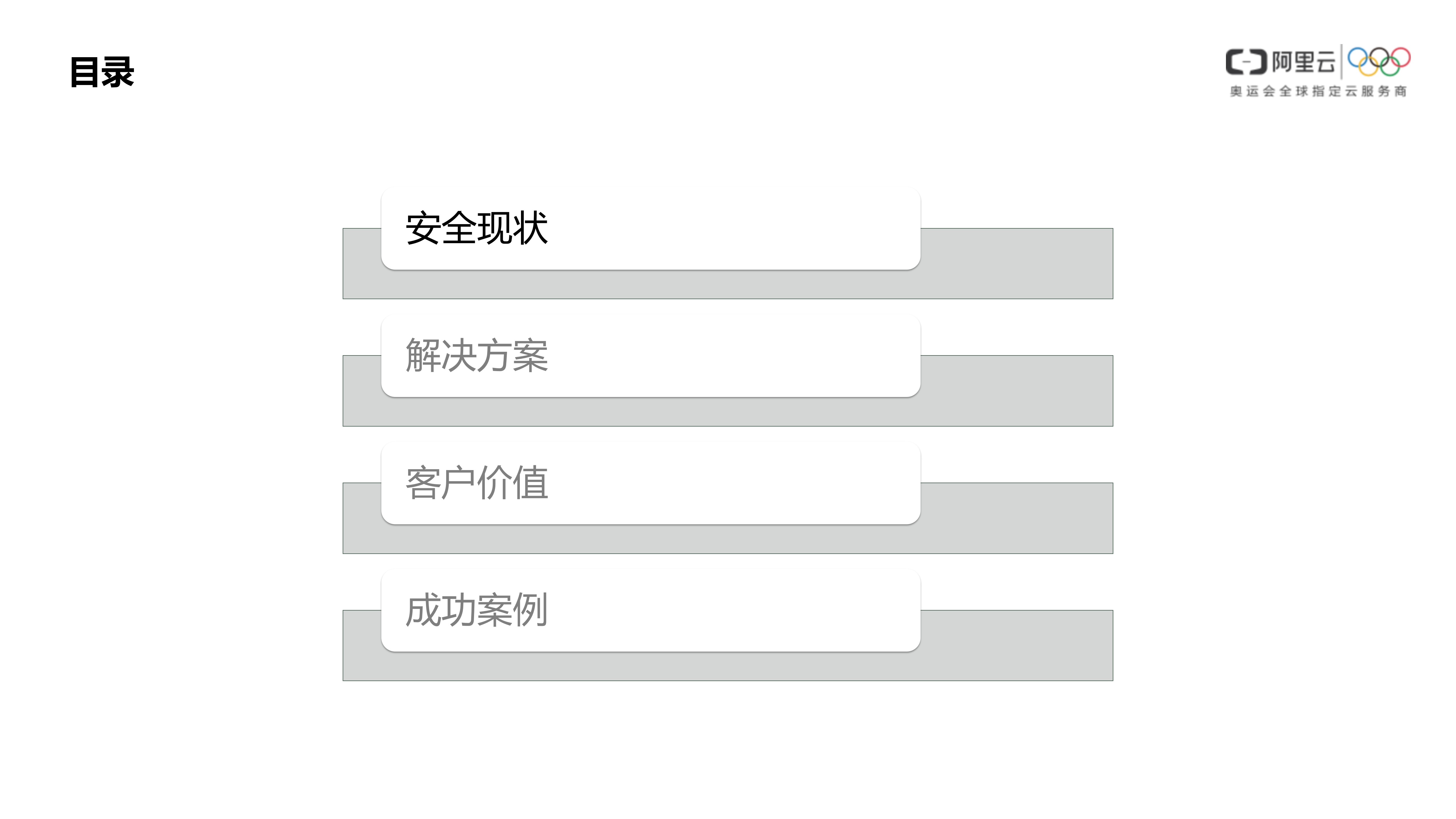 【精品】政务专有云安全解决方案-v1.0-外部版——ITIL之家_wenku.itilzj.com 第2页