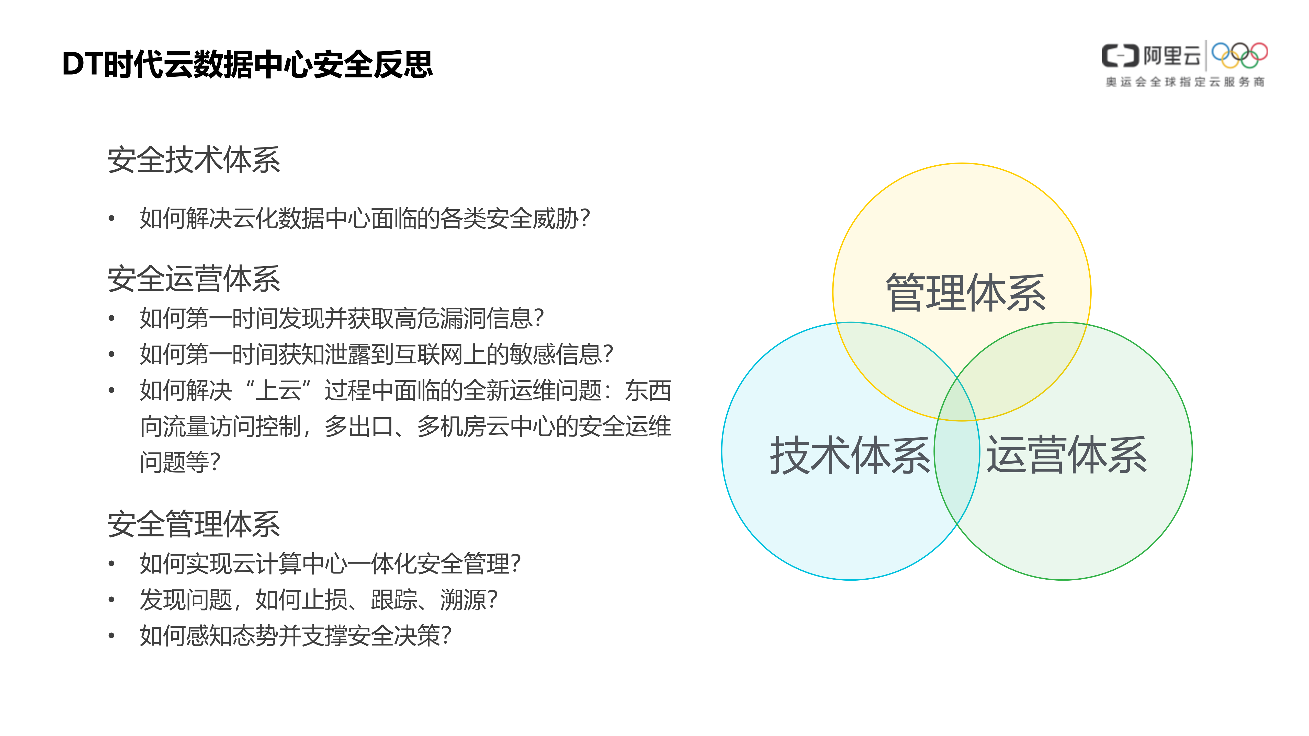 【精品】政务专有云安全解决方案-v1.0-外部版——ITIL之家_wenku.itilzj.com 第5页