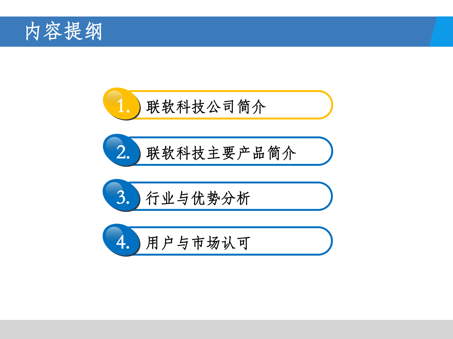 1.1公司简介及Leagsoft_产品简介2015-V1.1——ITIL之家_wenku.itilzj.com 第2页