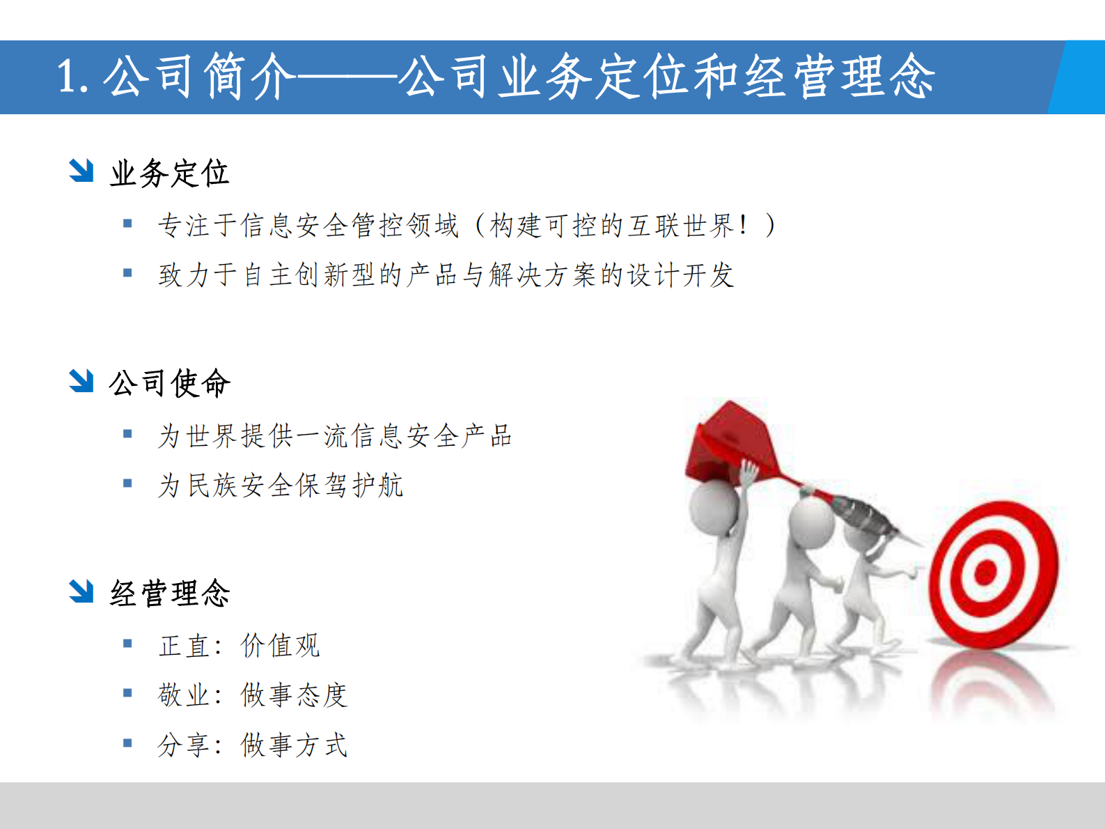 1.1公司简介及Leagsoft_产品简介2015-V1.1——ITIL之家_wenku.itilzj.com 第3页