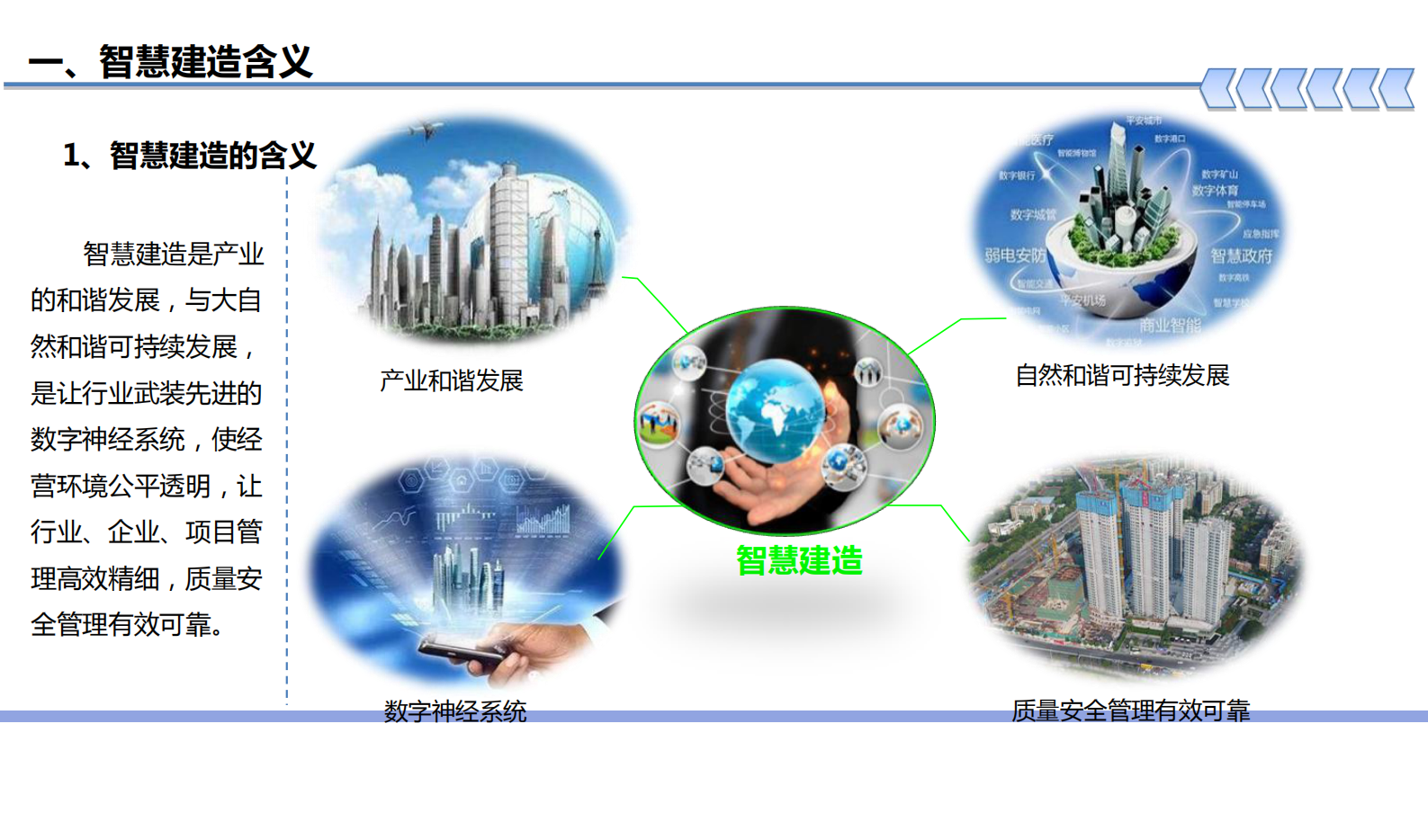 打造科技智慧工地构筑安全生产防线ITIL之家_wenku.itilzj.com 第4页