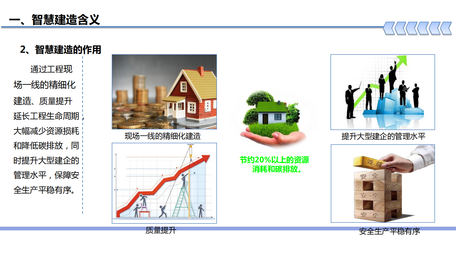 打造科技智慧工地构筑安全生产防线ITIL之家_wenku.itilzj.com 第5页