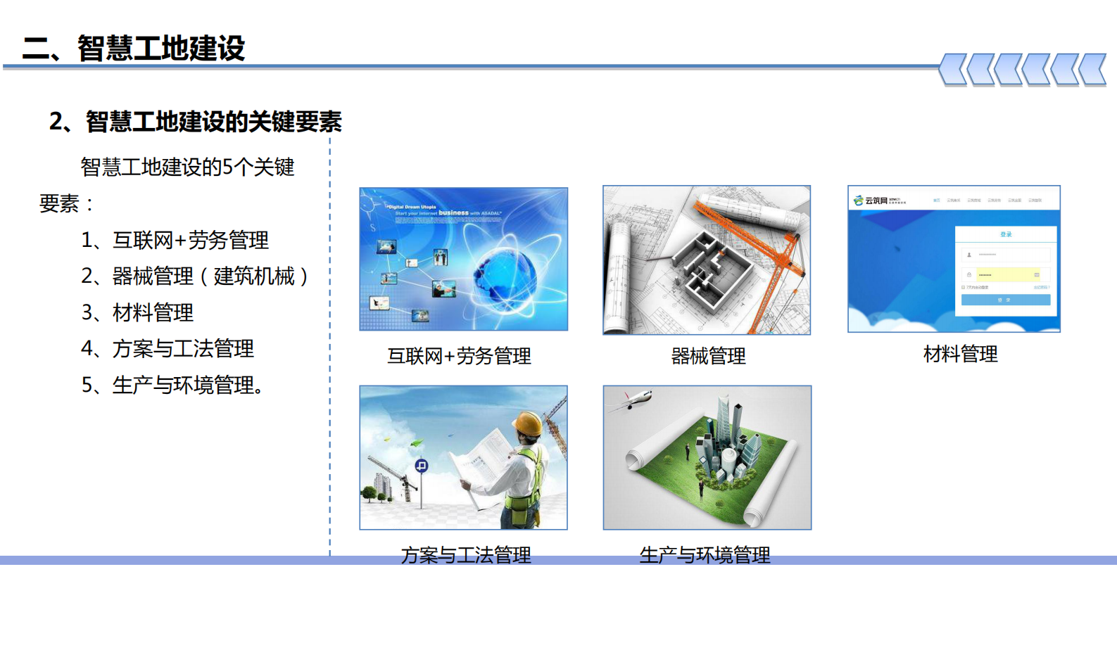 打造科技智慧工地构筑安全生产防线ITIL之家_wenku.itilzj.com 第9页