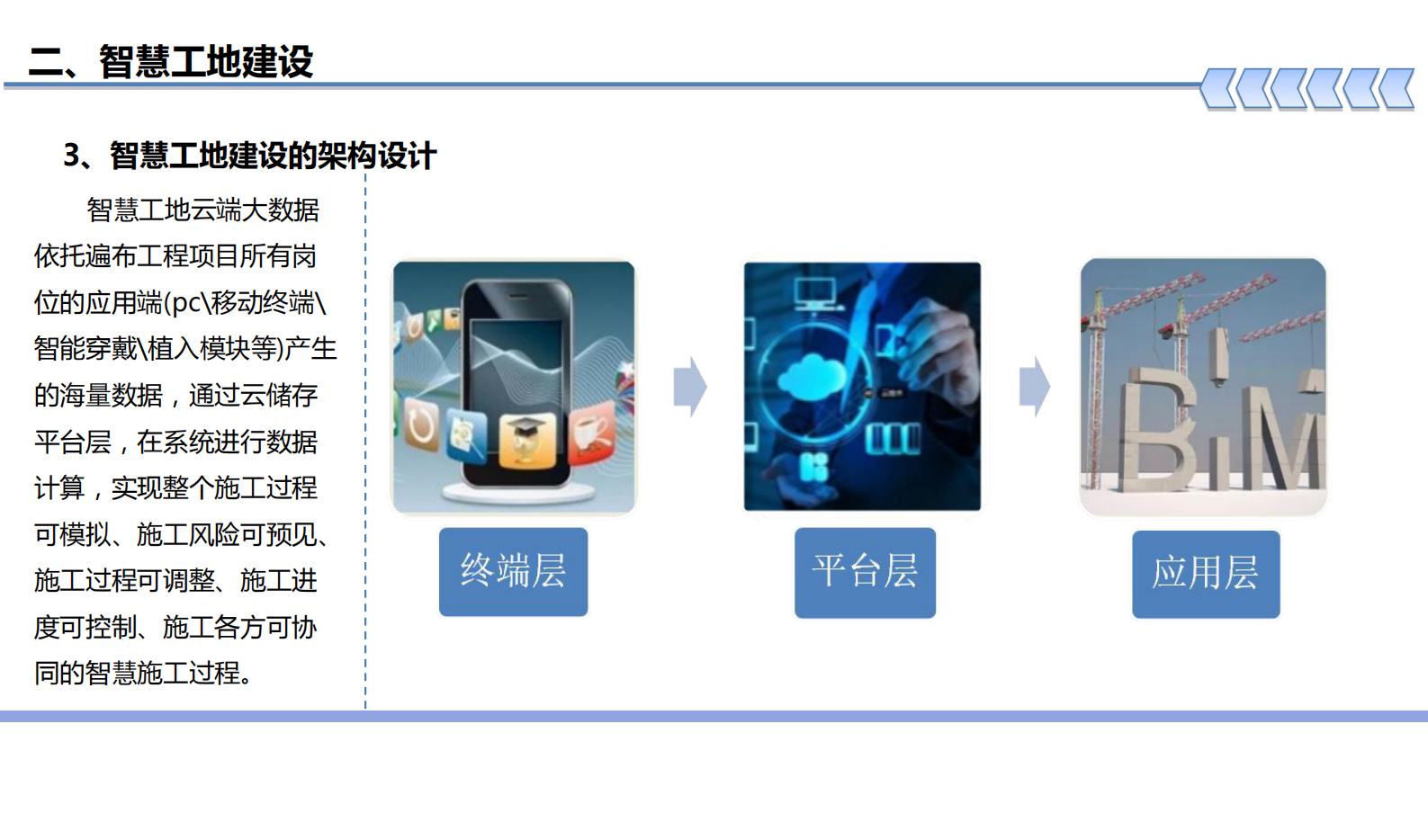 打造科技智慧工地构筑安全生产防线ITIL之家_wenku.itilzj.com 第10页