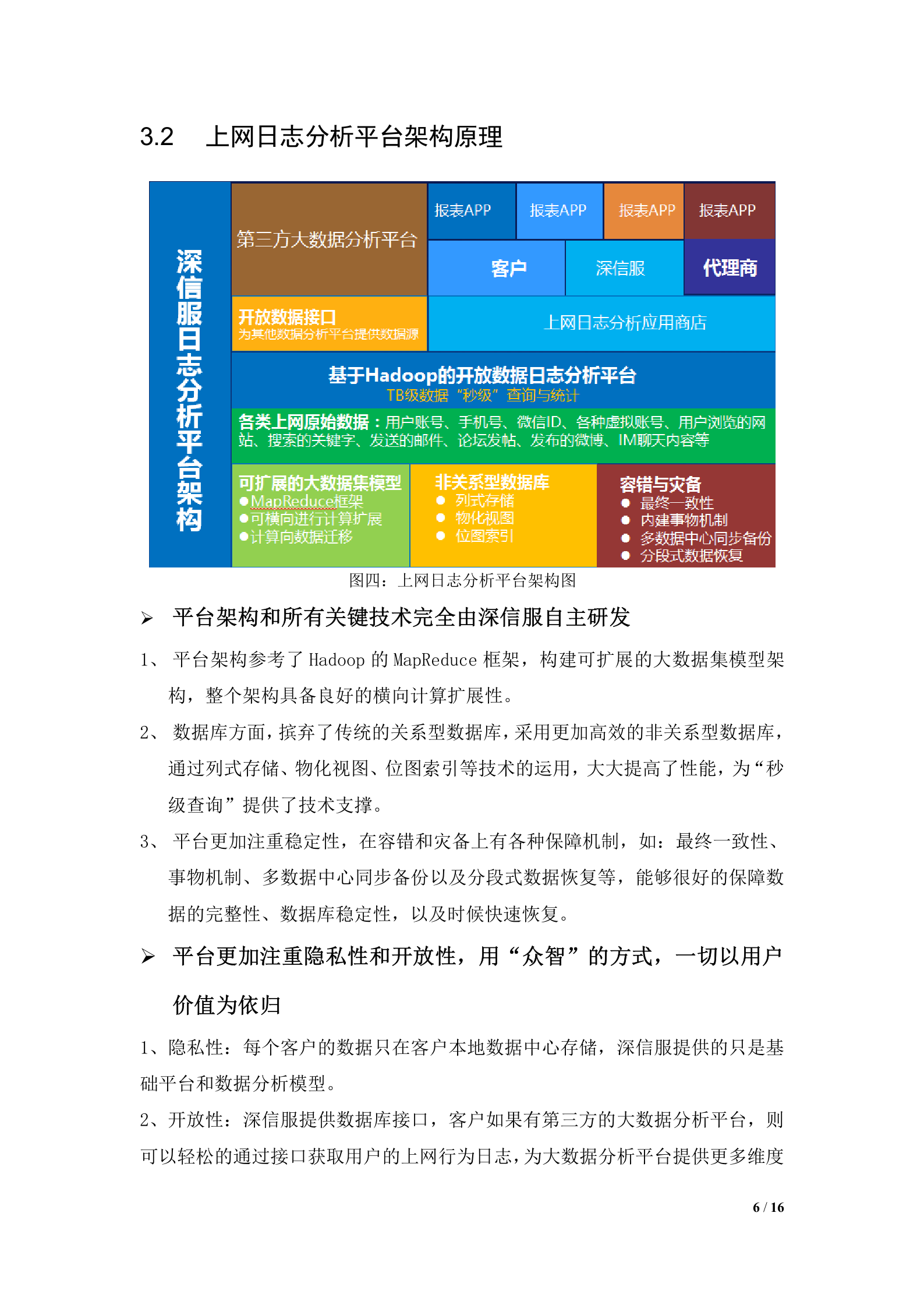 AC_方案模板_教育_行为感知系统（数据价值）通用模板V2——ITIL之家_wenku.itilzj.com 第6页