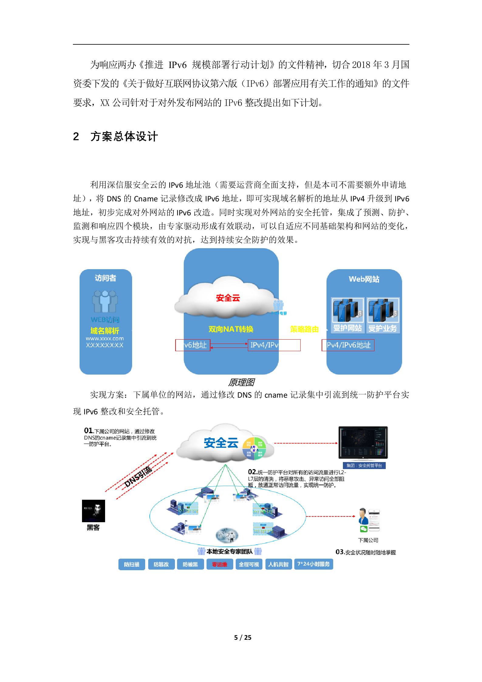 IPv6改造及网站安全防护服务方案——ITIL之家_wenku.itilzj.com 第5页