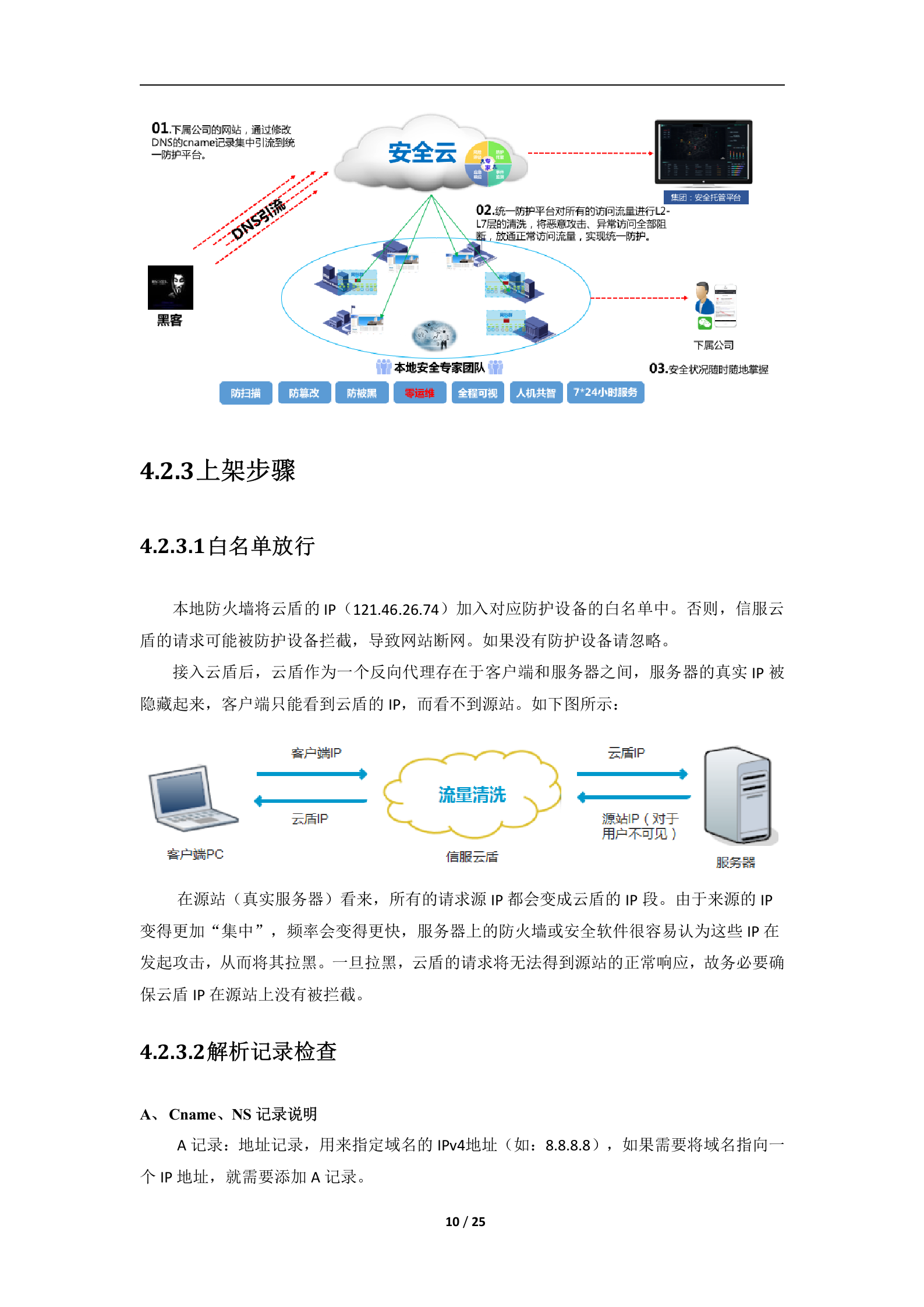 IPv6改造及网站安全防护服务方案——ITIL之家_wenku.itilzj.com 第10页