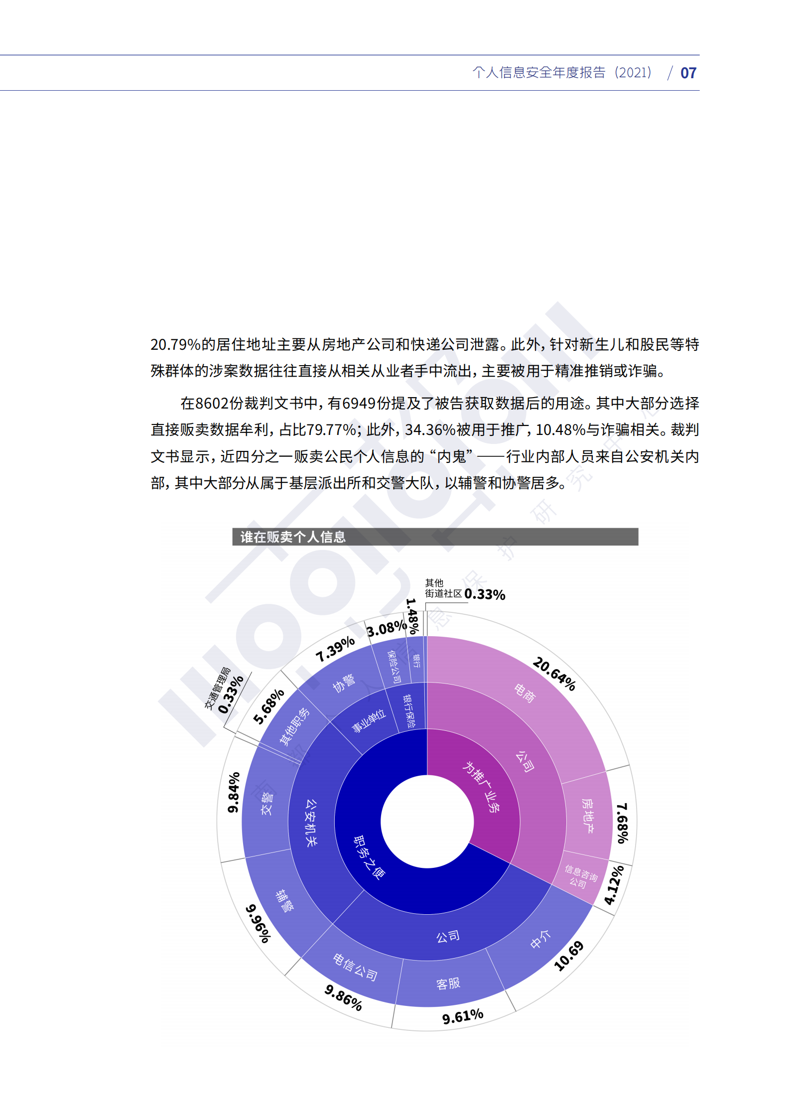 个人信息安全年度报告（2021）ITIL之家_wenku.itilzj.com 第9页