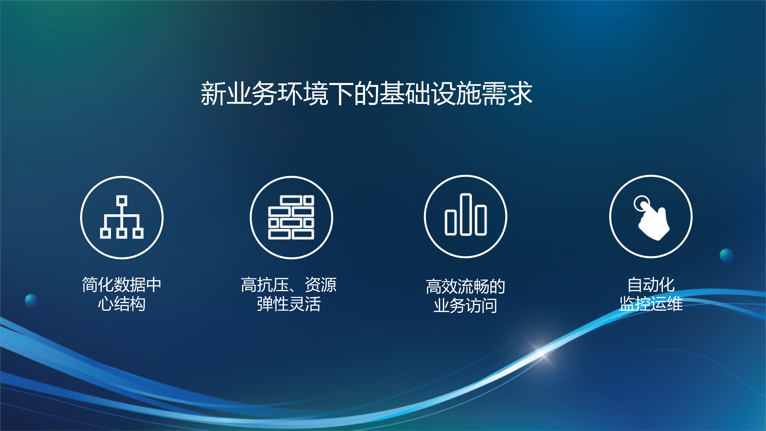 Oracle方案交流——ITIL之家_wenku.itilzj.com 第7页