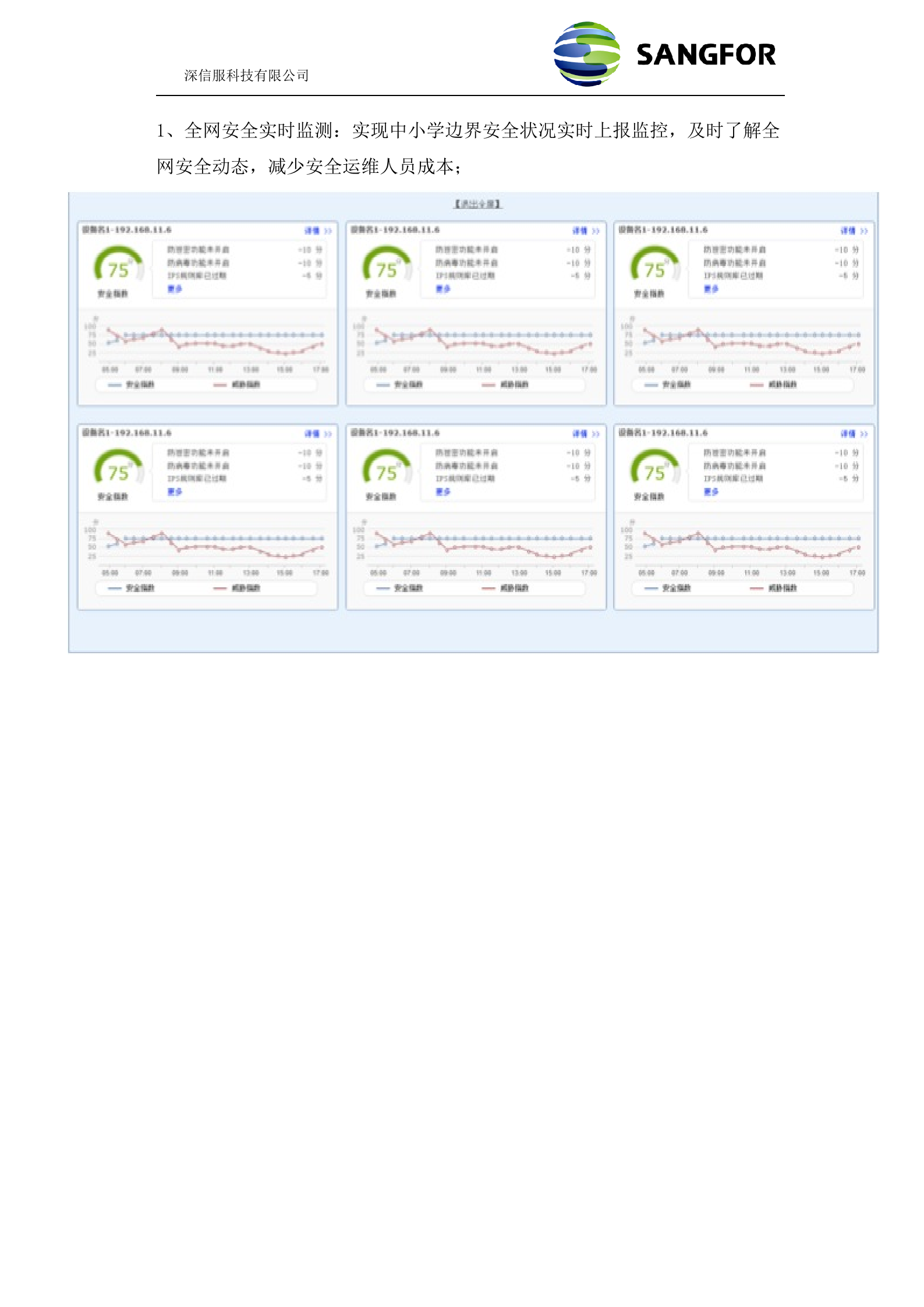xxx区教育城域网安全加固整体规划方案（ACAF）——ITIL之家_wenku.itilzj.com 第7页