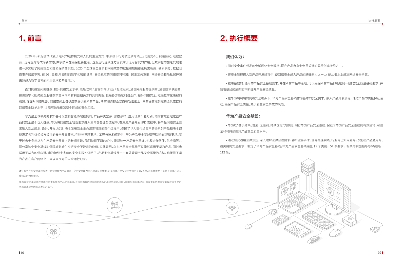 ITIL wenku itilzj ITIL ITIL wenku itilzj ITIL