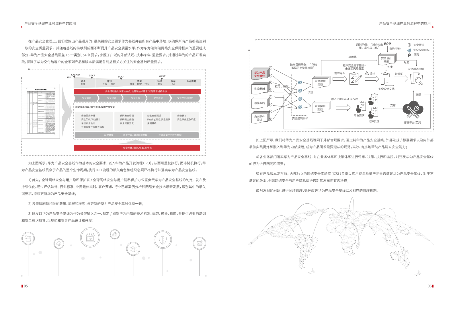 华为产品安全基线白皮书ITIL之家_wenku.itilzj.com 第6页