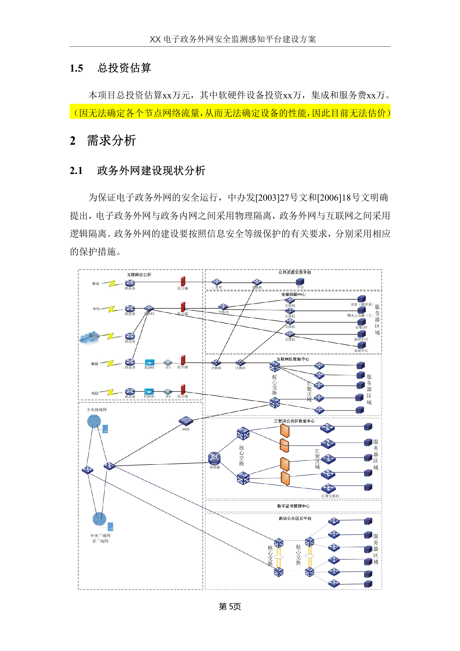 xx省电子政务外网安全监测感知平台建设方案V1.0--20180502——ITIL之家_wenku.itilzj.com 第8页