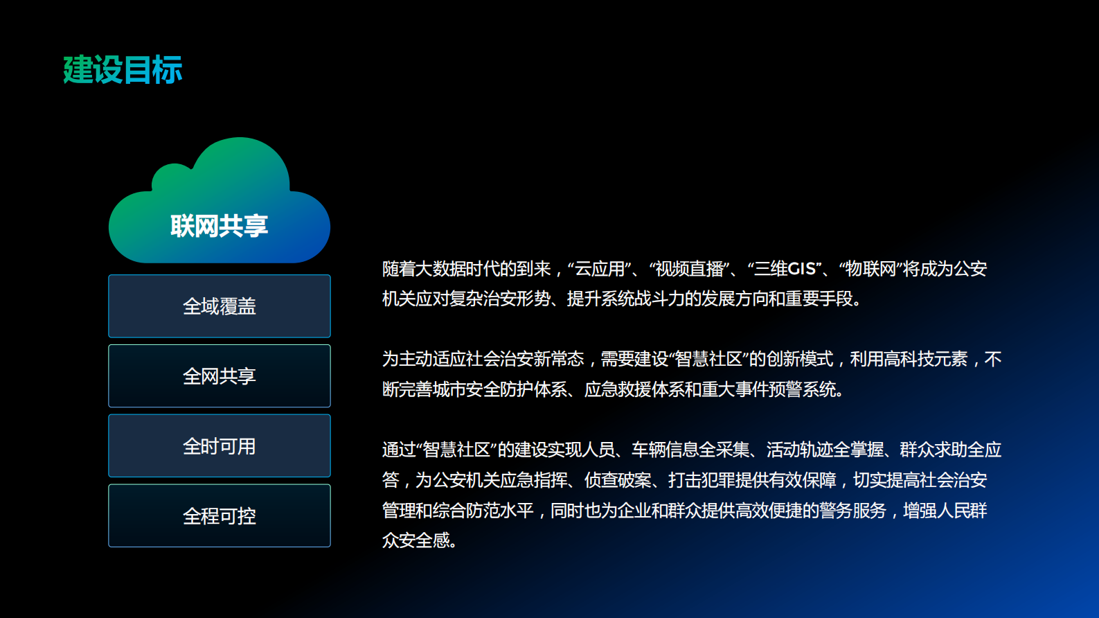 建设全方位智能安全社区：智慧社区解决方案ITIL之家_wenku.itilzj.com 第7页