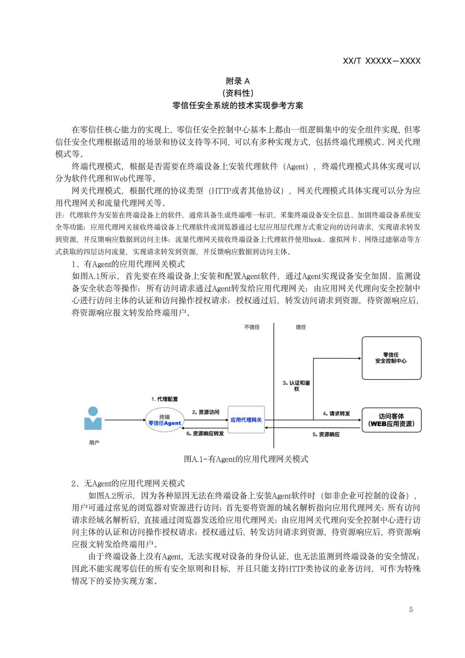 零信任安全技术参考框架（行标报批稿）ITIL之家_wenku.itilzj.com 第8页