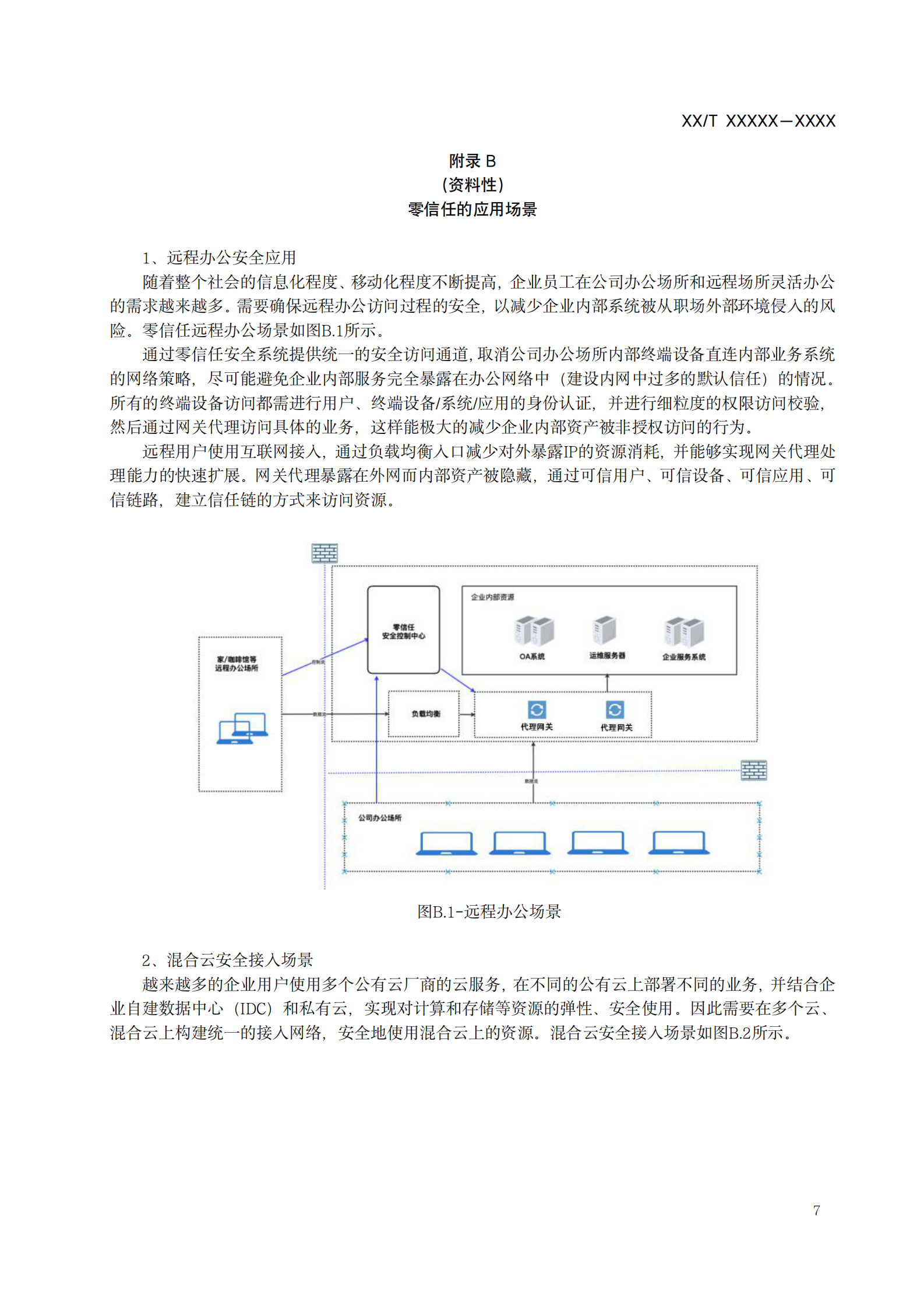 零信任安全技术参考框架（行标报批稿）ITIL之家_wenku.itilzj.com 第10页