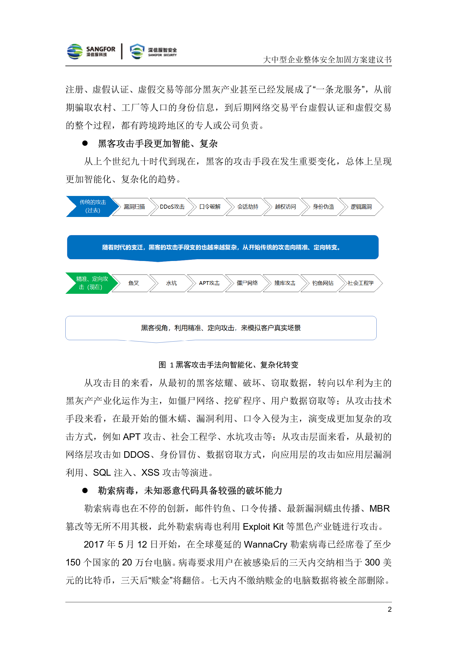 大中型企业整体安全加固解决方案建议书20180511——ITIL之家_wenku.itilzj.com 第6页
