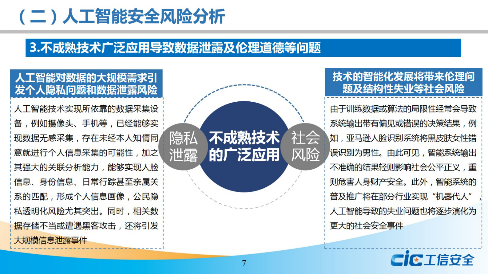 人工智能安全风险及治理研究ITIL之家_wenku.itilzj.com 第8页