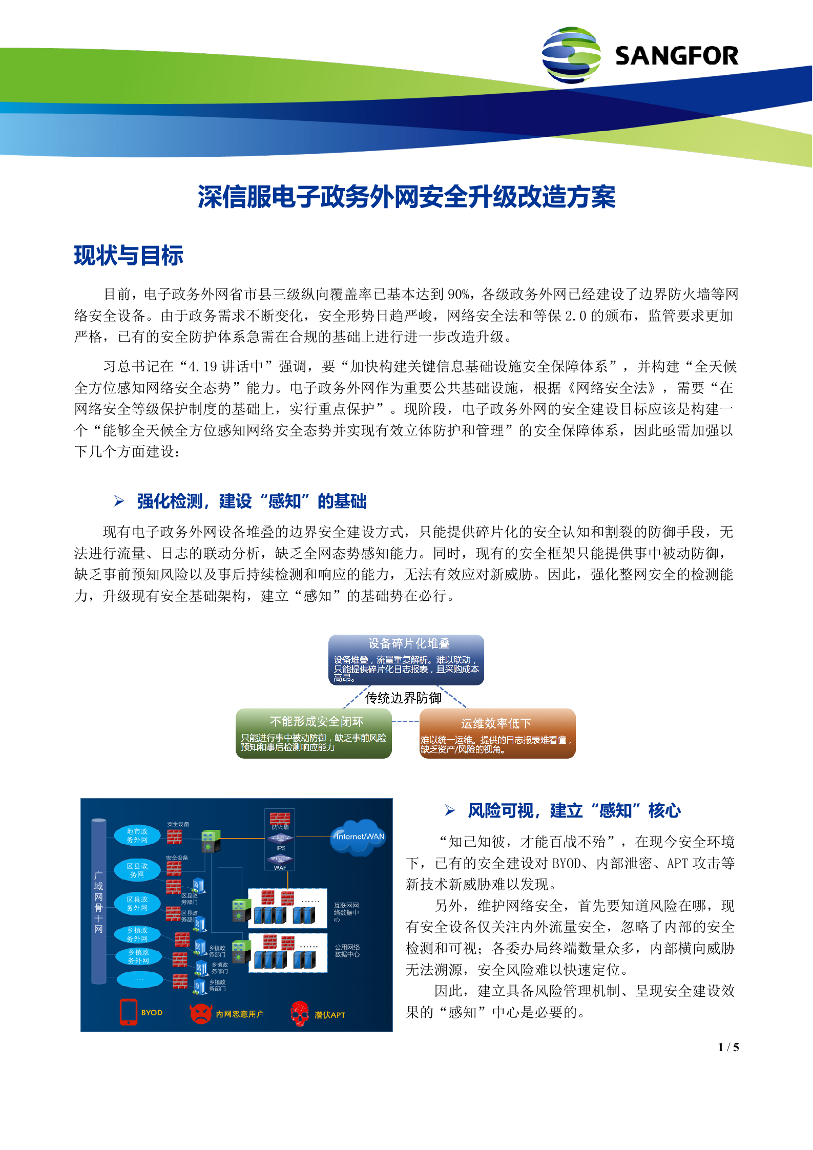 电子政务外网安全升级方案_王宇轩&amp;谢耀祥——ITIL之家_wenku.itilzj.com 第1页