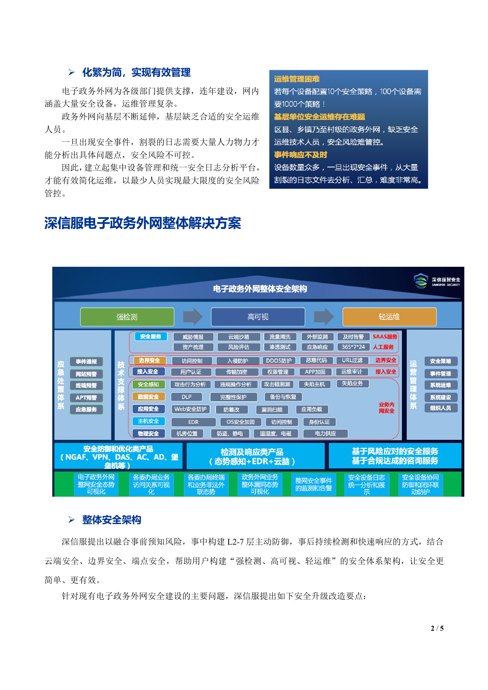 电子政务外网安全升级方案_王宇轩&amp;谢耀祥——ITIL之家_wenku.itilzj.com 第2页