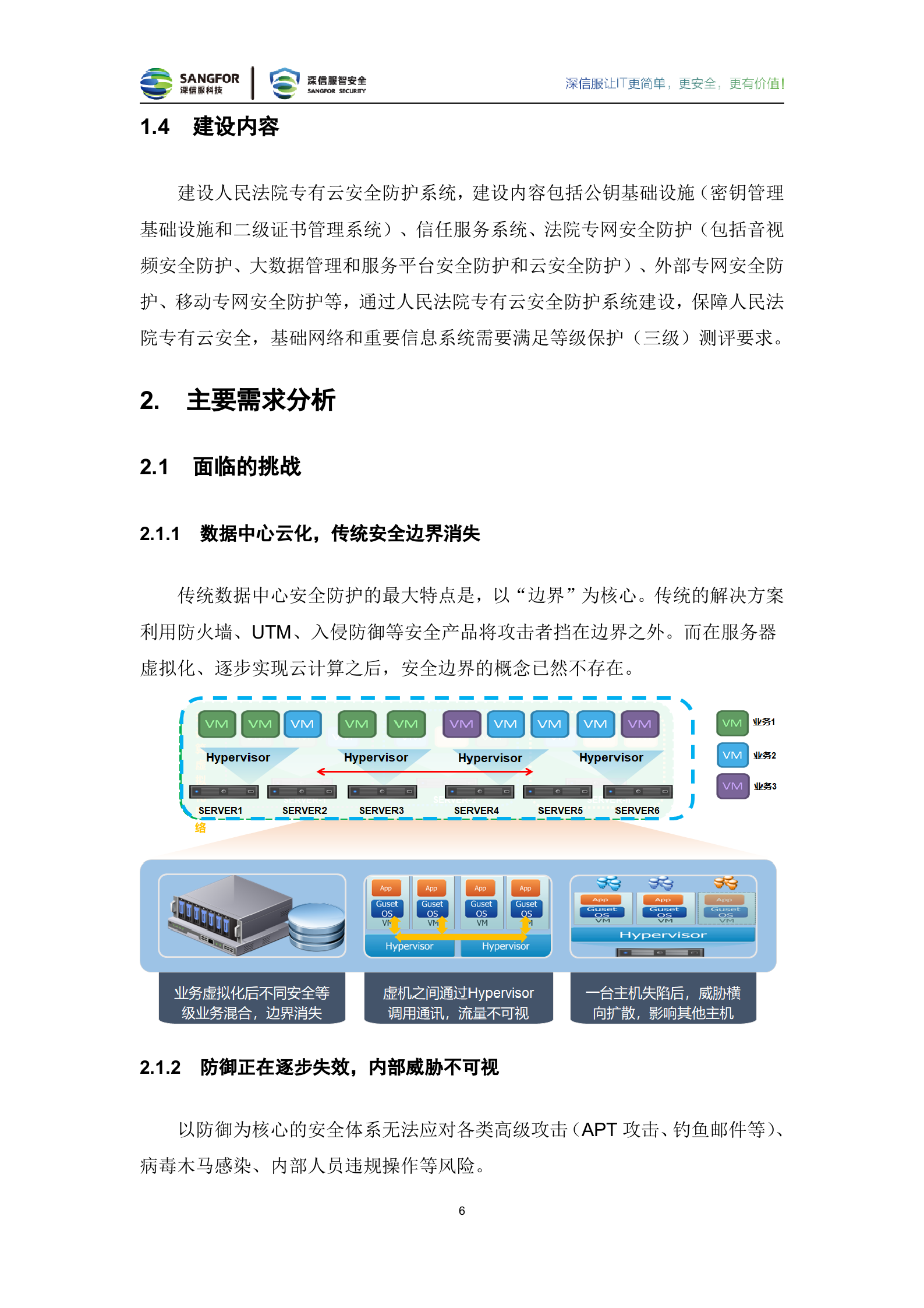 法院专有云安全解决方案建议书20180502——ITIL之家_wenku.itilzj.com 第8页