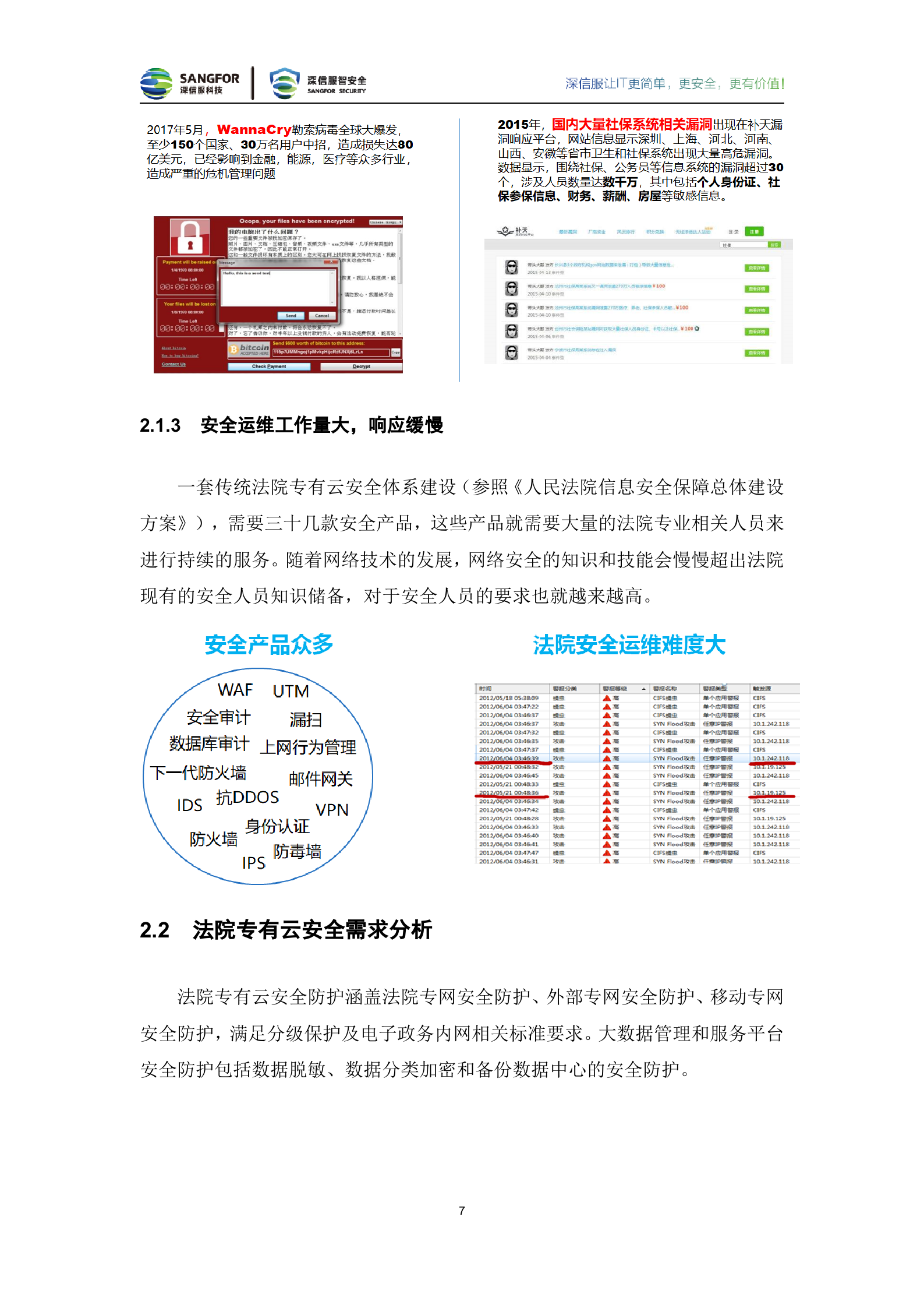 法院专有云安全解决方案建议书20180502——ITIL之家_wenku.itilzj.com 第9页