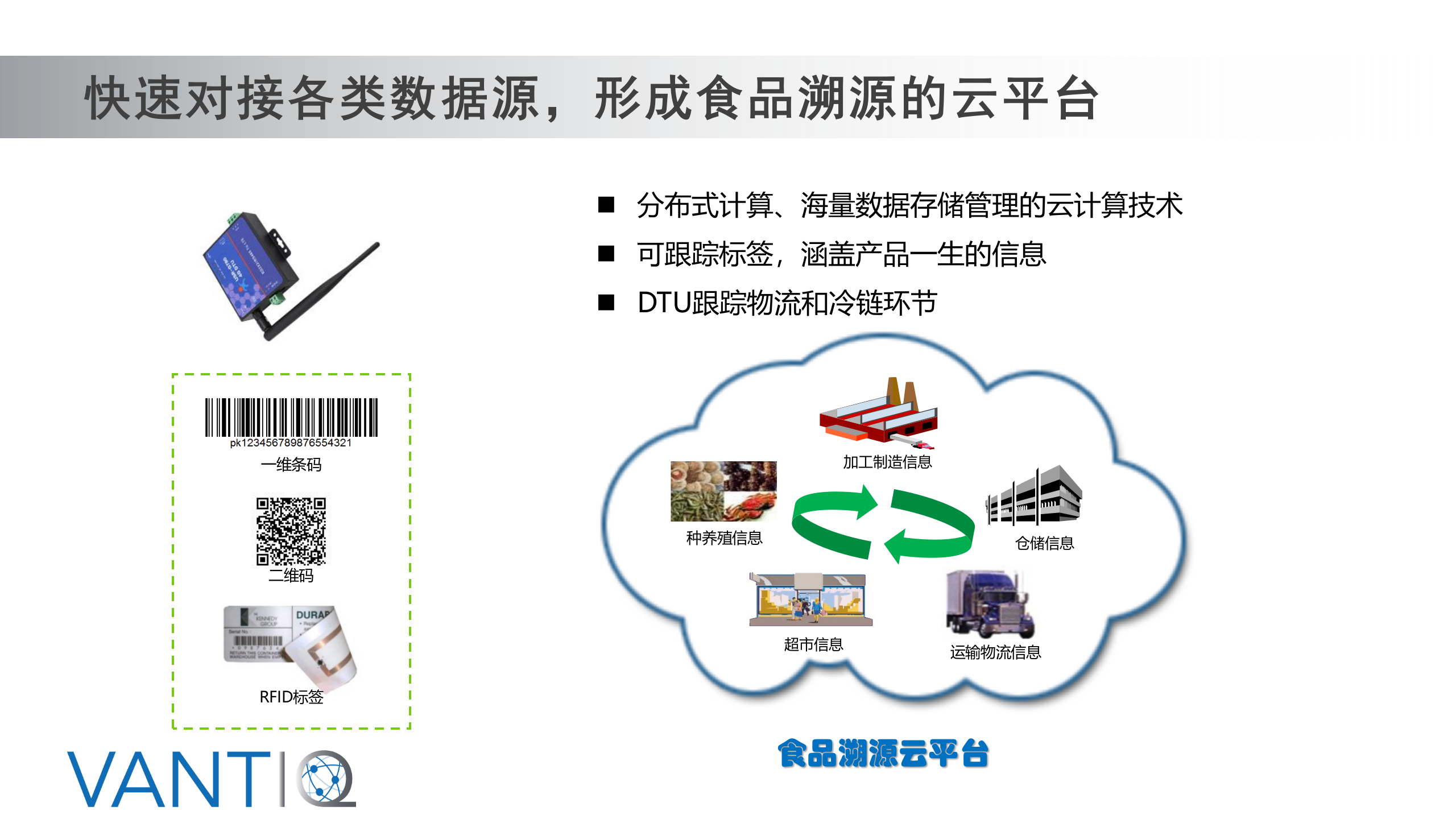 食品安全平台ITIL之家_wenku.itilzj.com 第8页