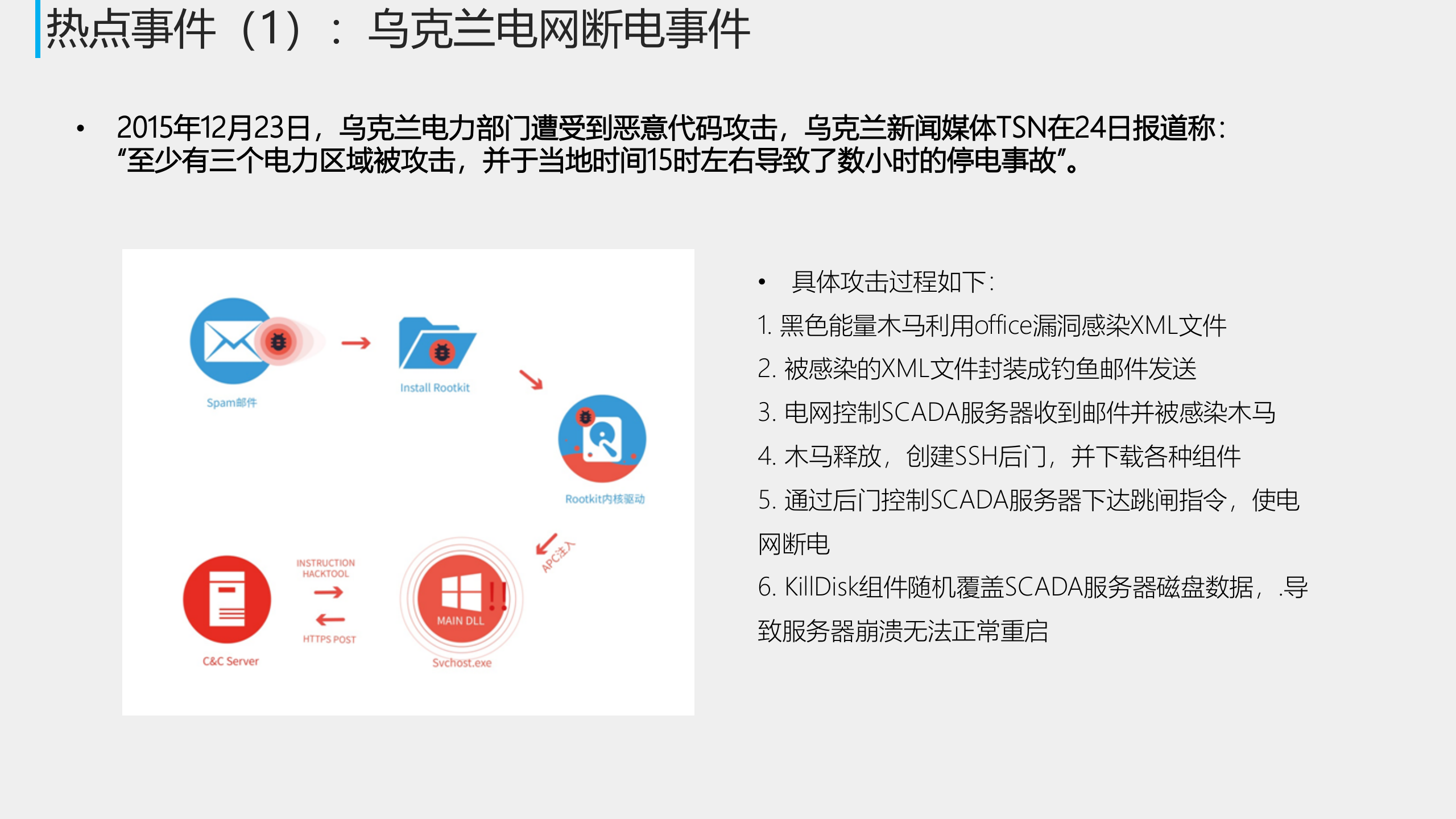 法院综合安全监管平台解决方案V1.2——ITIL之家_wenku.itilzj.com 第5页