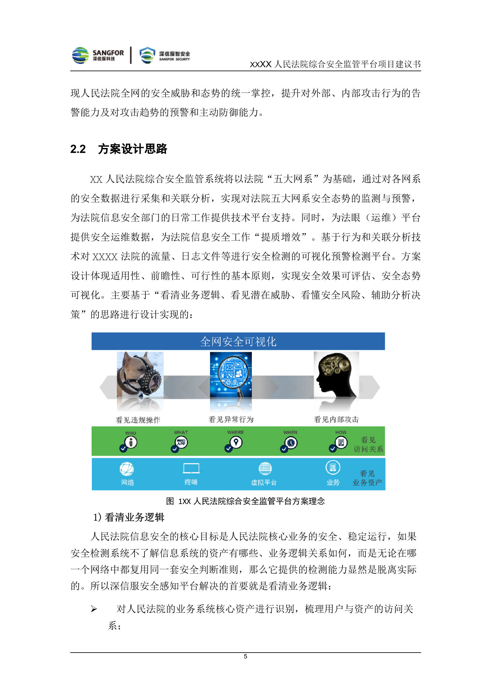 法院综合安全监管平台项目建议书V1.0——ITIL之家_wenku.itilzj.com 第7页