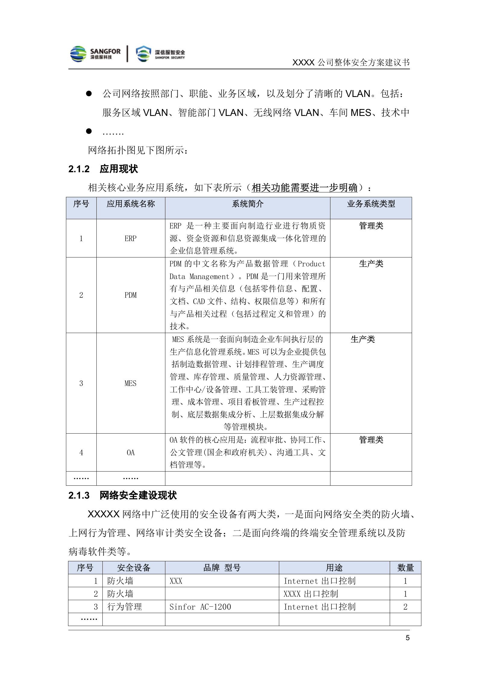 工业互联网-制造业安全解决方案——ITIL之家_wenku.itilzj.com 第9页
