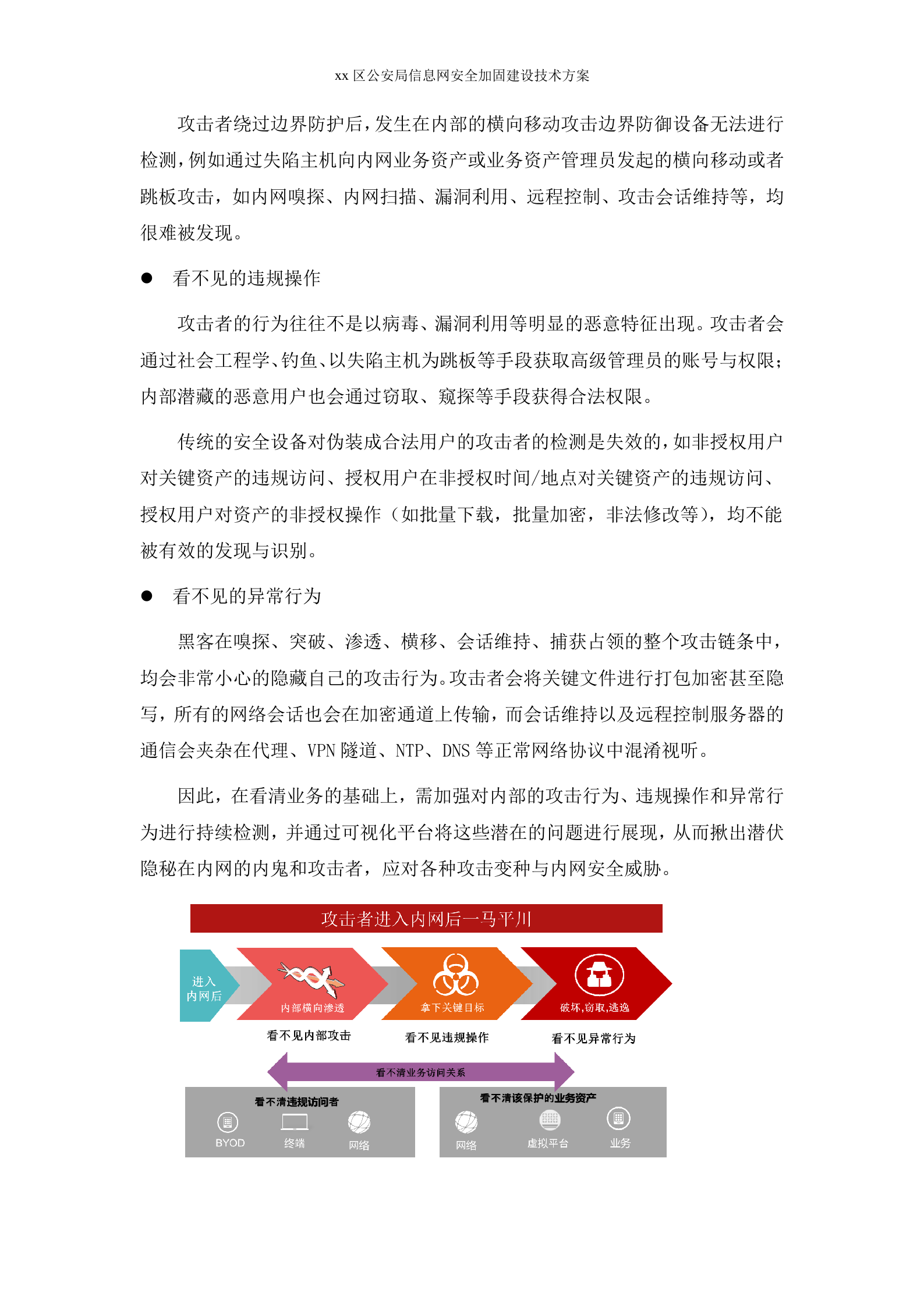 公安信息网安全解决方案——ITIL之家_wenku.itilzj.com 第7页