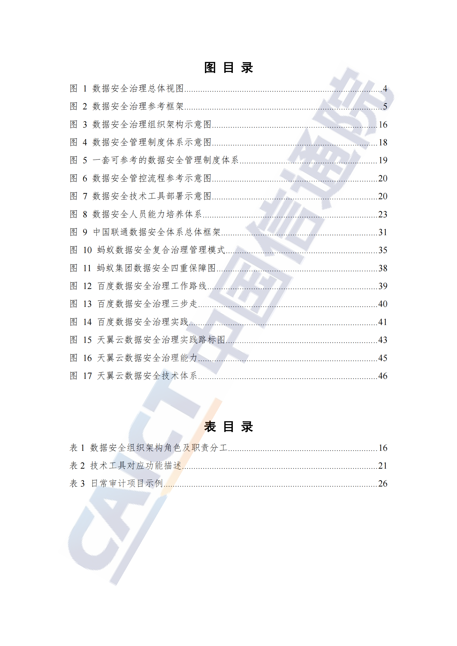 数据安全治理实践指南（1.0）ITIL之家_wenku.itilzj.com 第6页