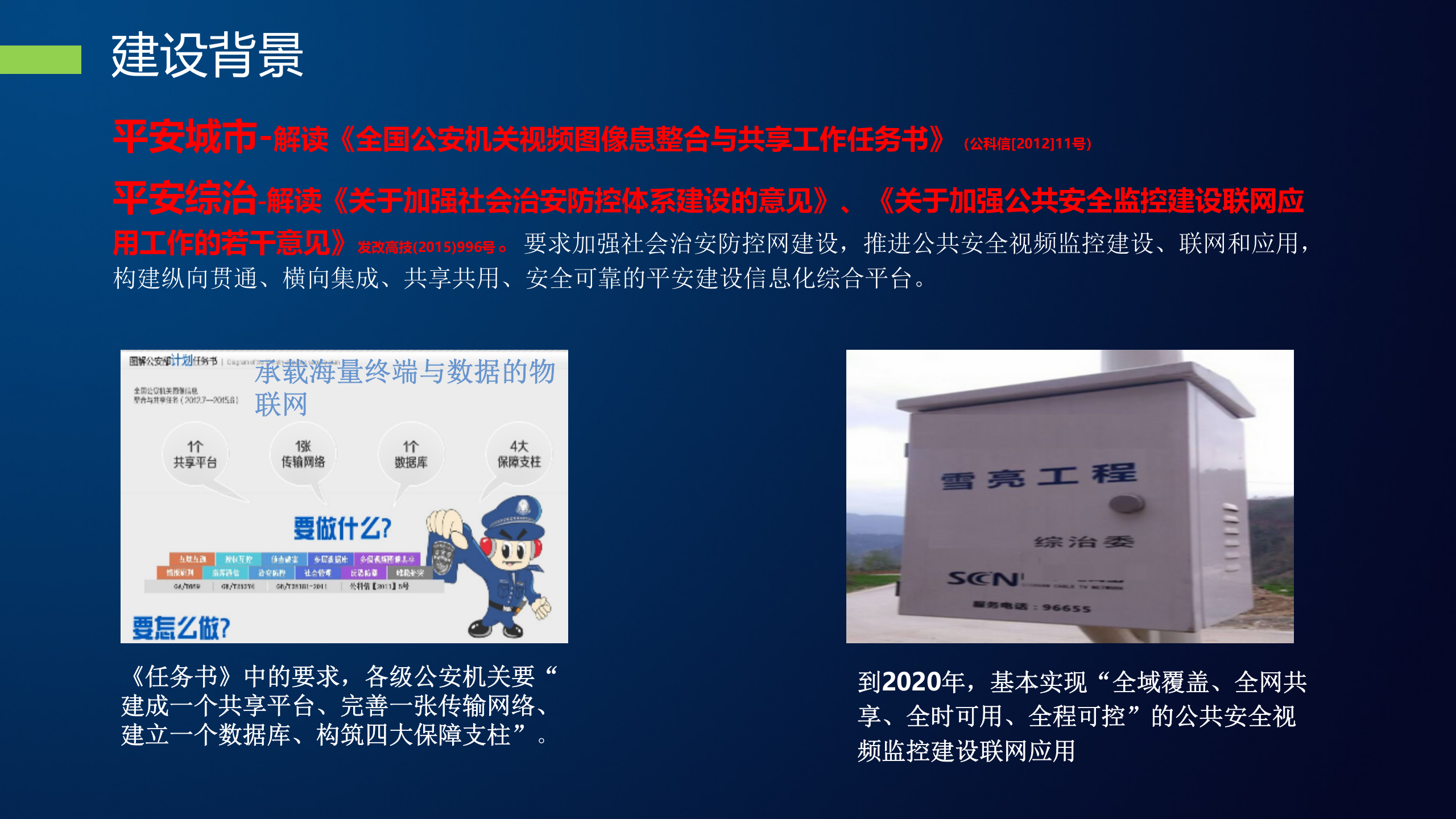公共视频监控联网应用安全解决方案（雪亮工程主打交流PPT）——ITIL之家_wenku.itilzj.com 第4页