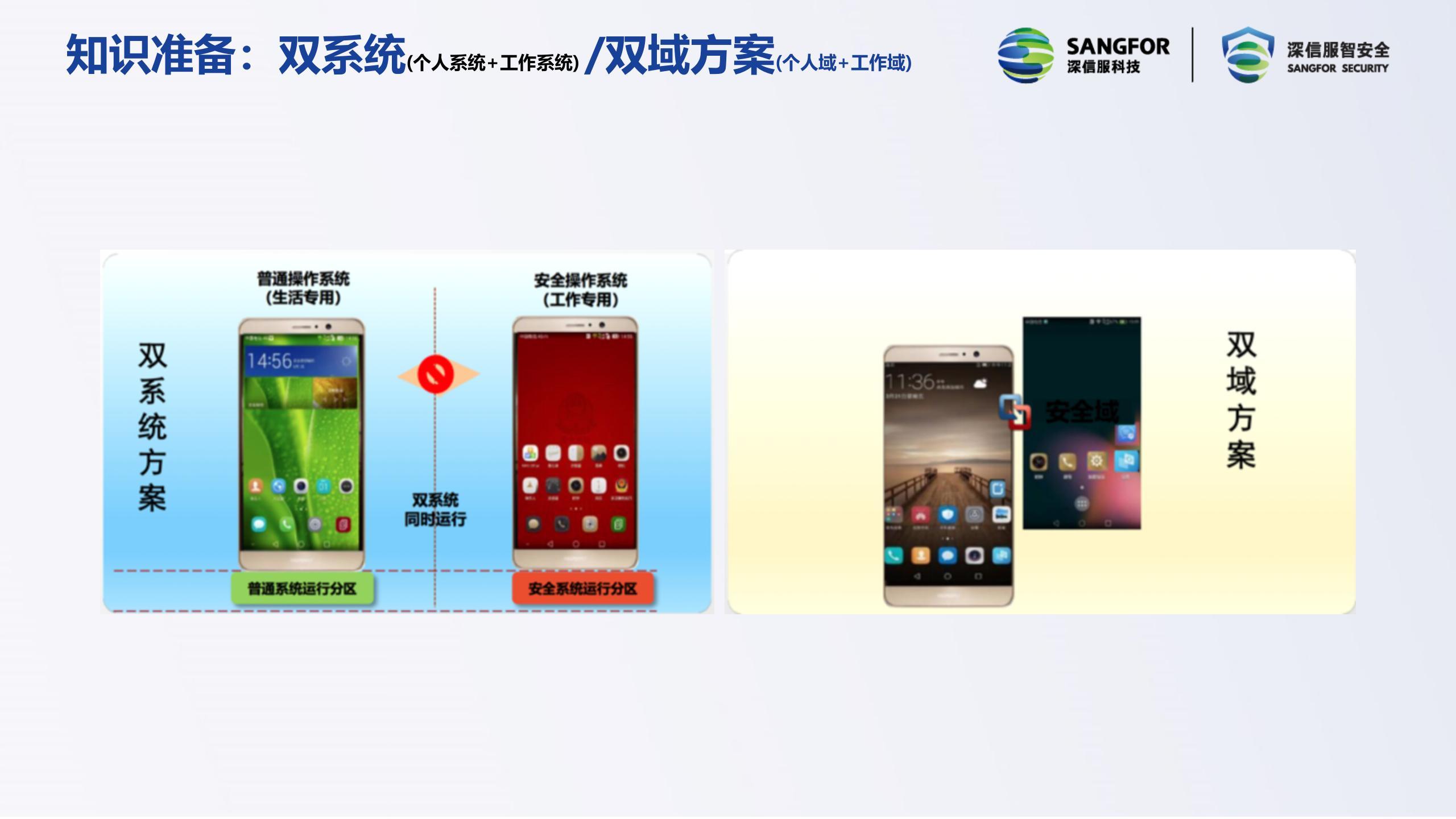 公检法双系统移动管控方案分析——ITIL之家_wenku.itilzj.com 第2页