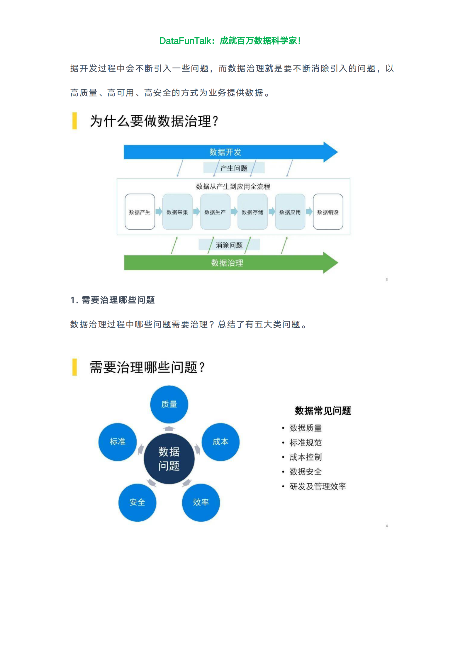 数据治理与安全典藏版合集ITIL之家_wenku.itilzj.com 第4页