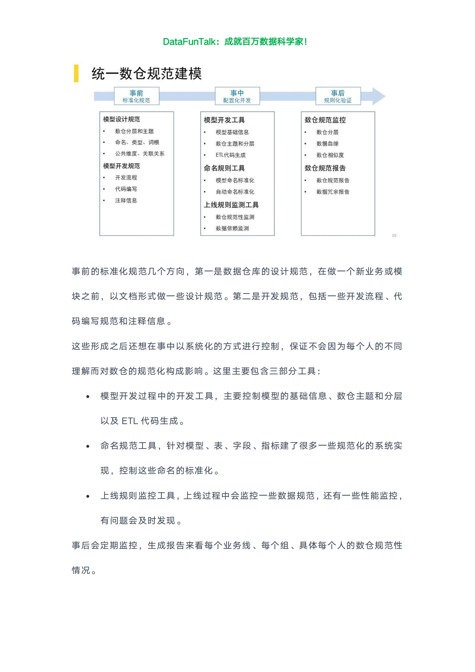 数据治理与安全典藏版合集ITIL之家_wenku.itilzj.com 第10页