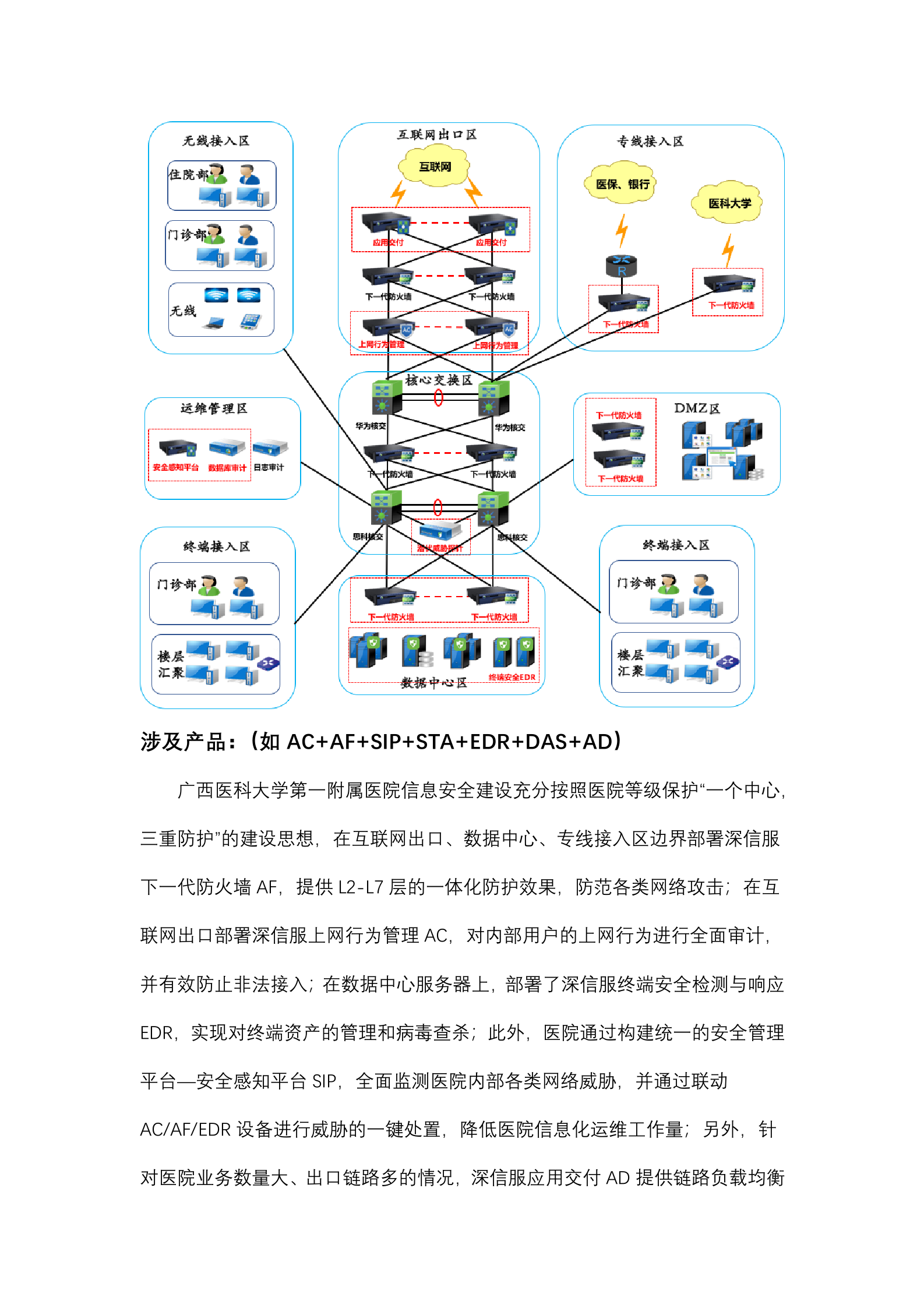 广西等级保护典型应用案例介绍——ITIL之家_wenku.itilzj.com 第6页