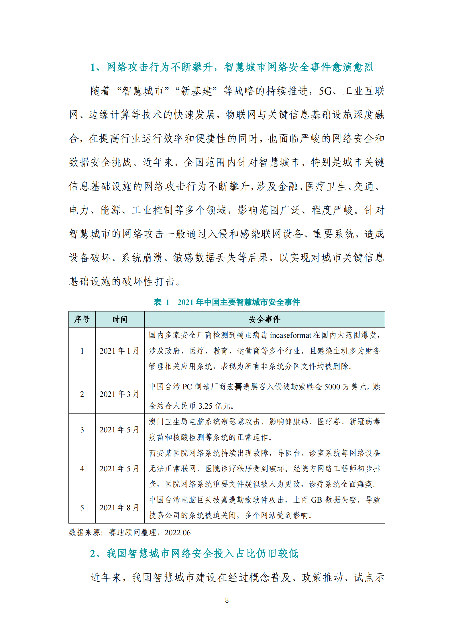 数字城市网络安全指数2022ITIL之家_wenku.itilzj.com 第8页